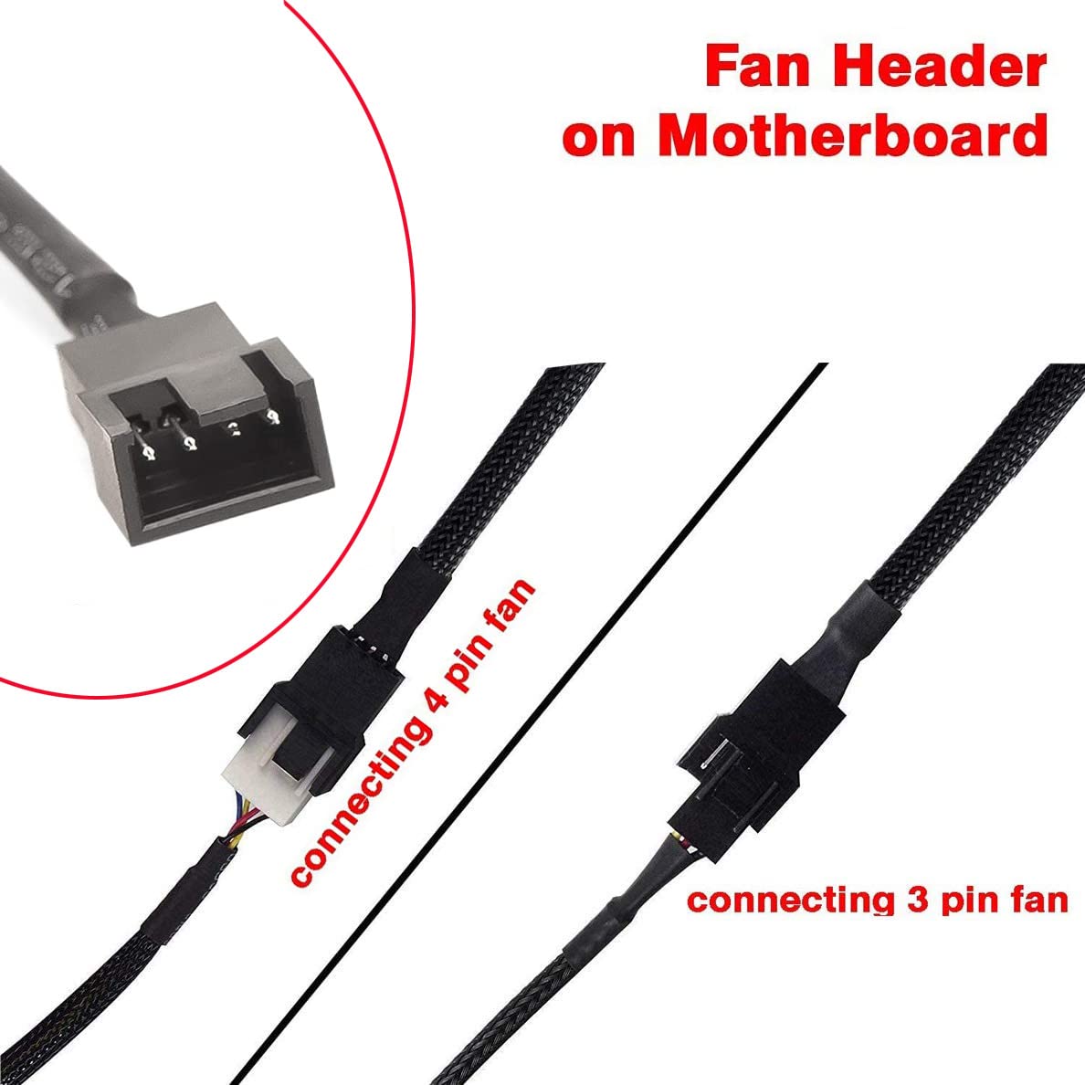 Gebildet 6Pcs 4 Pin 26Cm Pwm Fan Extension Power Cable Connector Case Male To Female For Computer