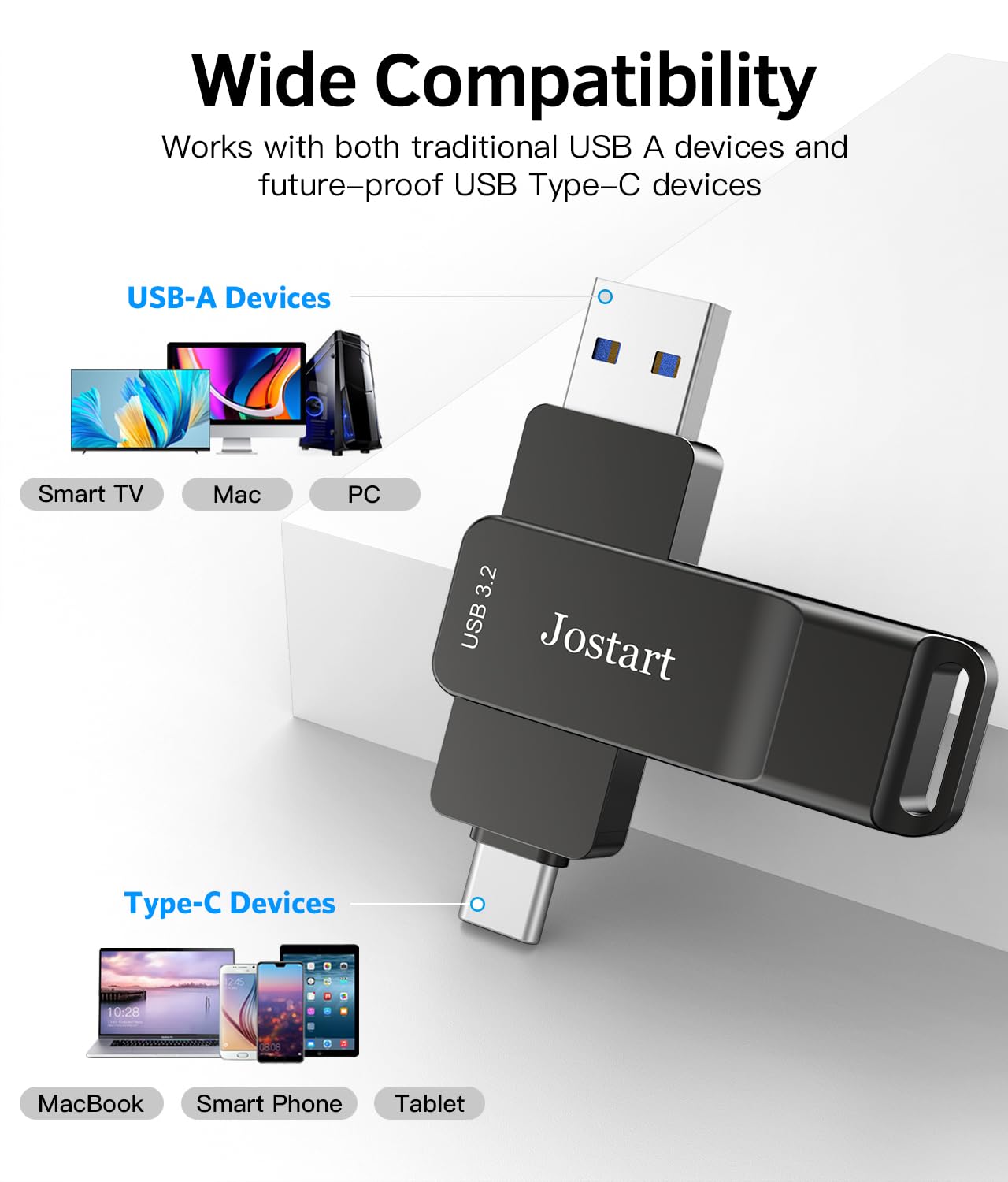 Jostart  512Gb Usb C Thumb Drive Up To 1000Mb/S,Fast Usb C Flash Drive,External Ssd Flash Drive Type C+Usb A 3.2 Gen 2 Flash Drive,Usb C Memory Stick For Iphone 15/Ps4/Android Phone/Tablet/Windows/Mac
