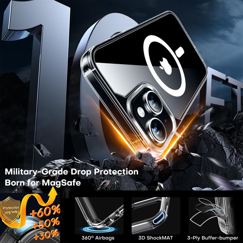 Tauri For Iphone 15 Case, Compatible With Magsafe [Yellowing Resistant] With 2X Screen Protector + 2X Camera Lens Protector, Mil