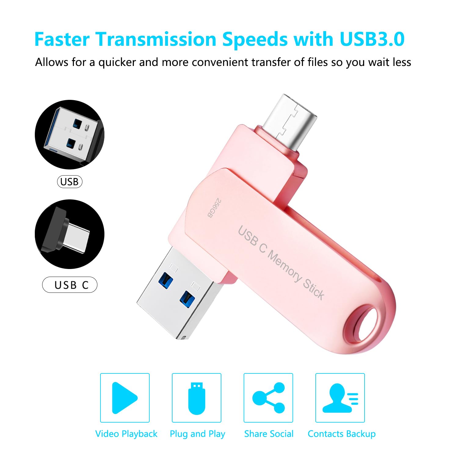 Usb Drive 256Gb For Phone, Usb C Usb3.2 2In1, Hupins Memory Stick 170Mb/S High Speed Read, 120Mb/S High Speed Write, Compatible
