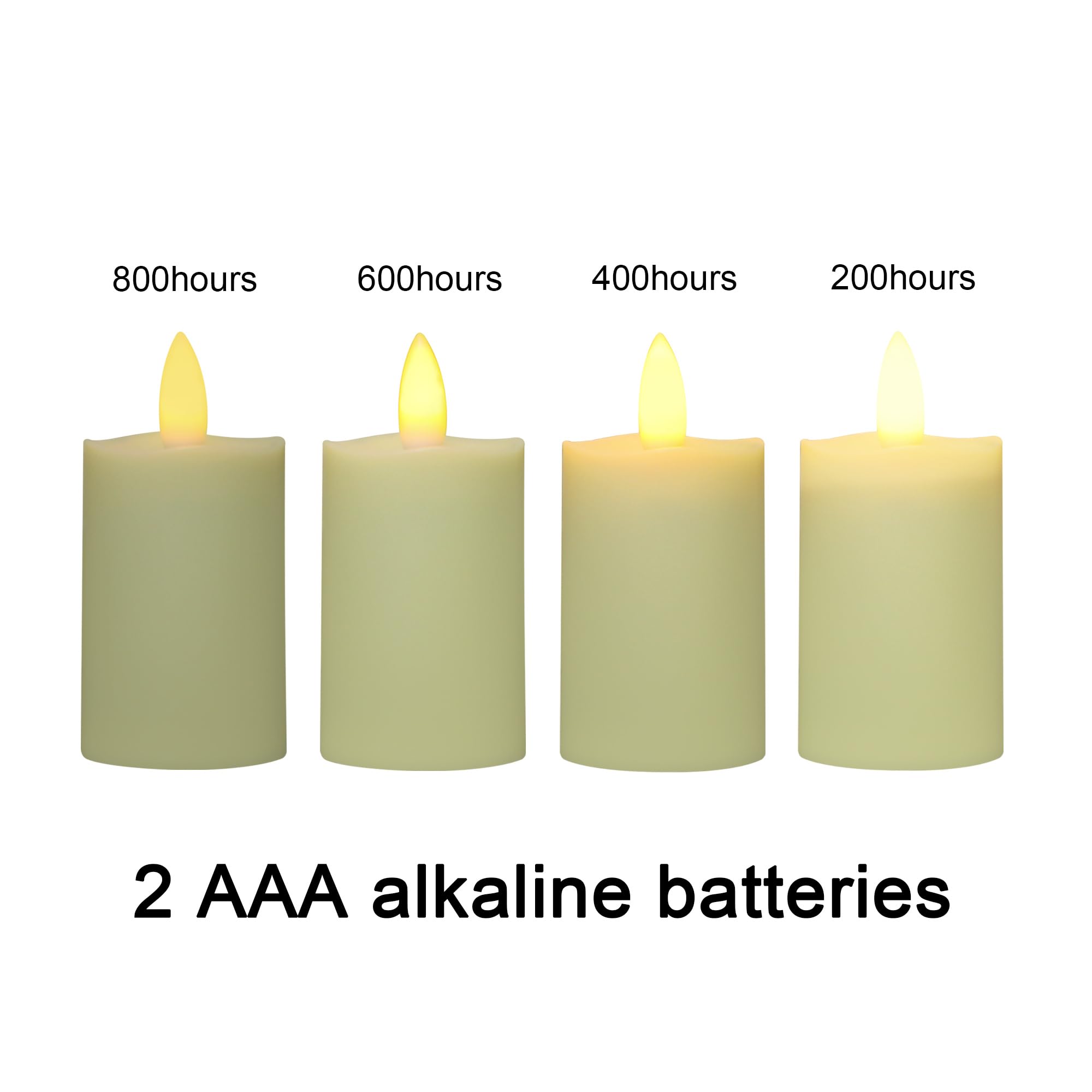Wralwayslx Max 800Hours Use 2Aaa Battery (Not Inluded) 12 Pack Flameless Tea Light With Remote Control, Led Flickering Votive Ca