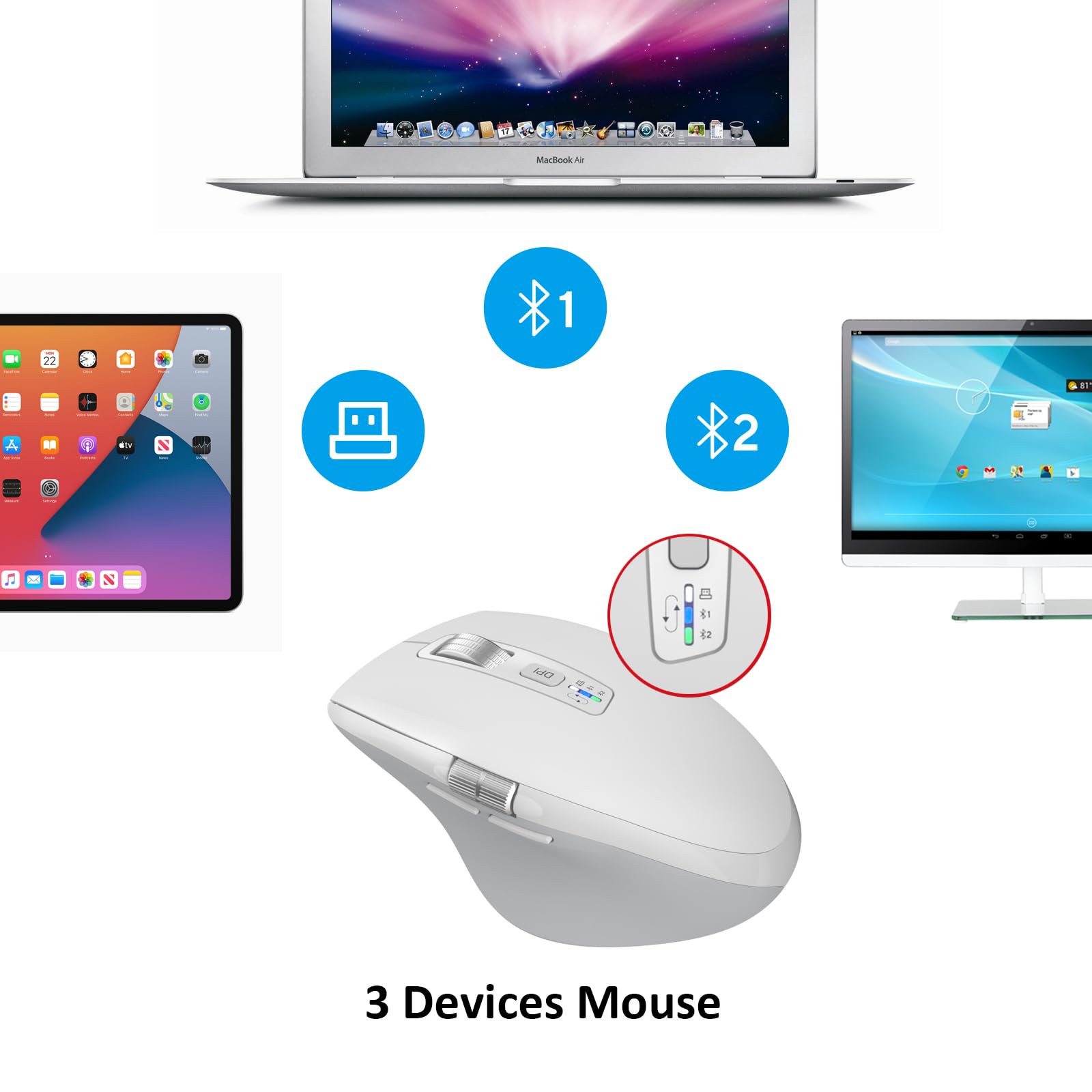 Infinmind Wireless Bluetooth Mouse With Smart Flying Scroll, Thumb Scroll Ergonomic Mice, Silent Multi Device Mouse For Computer