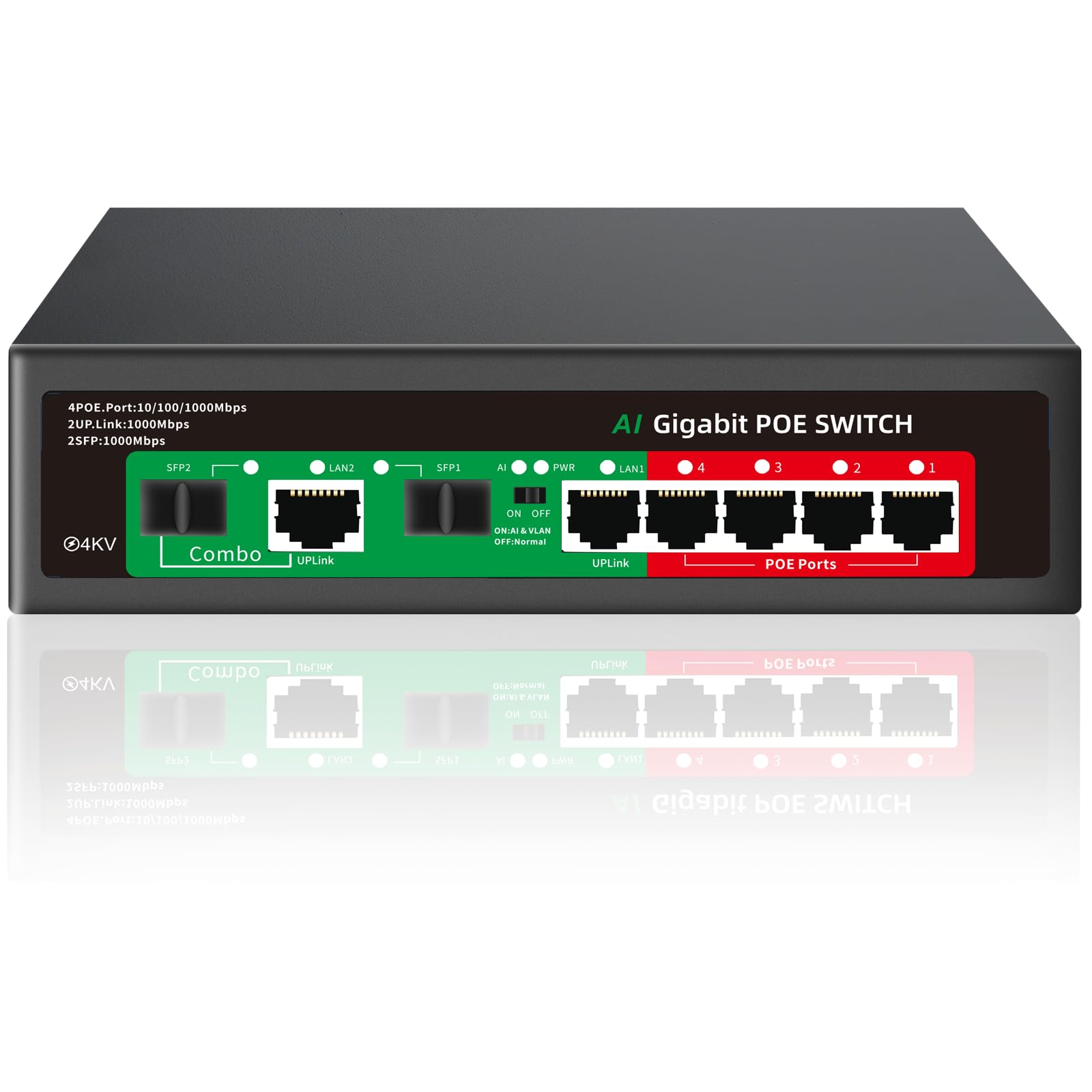Steamemo 8 Port Gigabit Ethernet Unmanaged Poe Switch, 4 Gigabit Poe+ @65W Built In Power, 2 Uplink Gigabit Port + 2 Sfp Slot, V