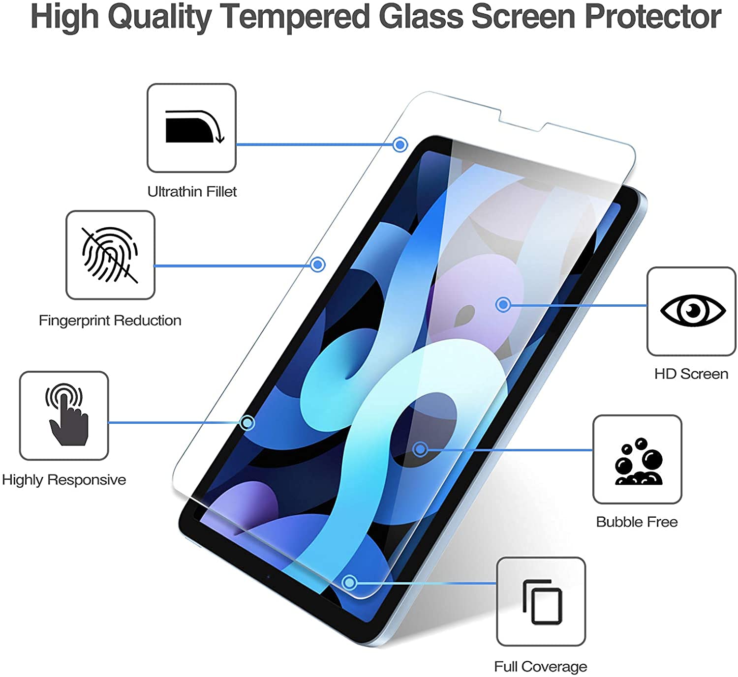 Zenrich [2Pack] Tempered Glass Screen Protector For Ipad Air 5Th Gen 2022/Air 4Th Gen10.9/Ipad Pro 11 Inch With Anti Blue Light