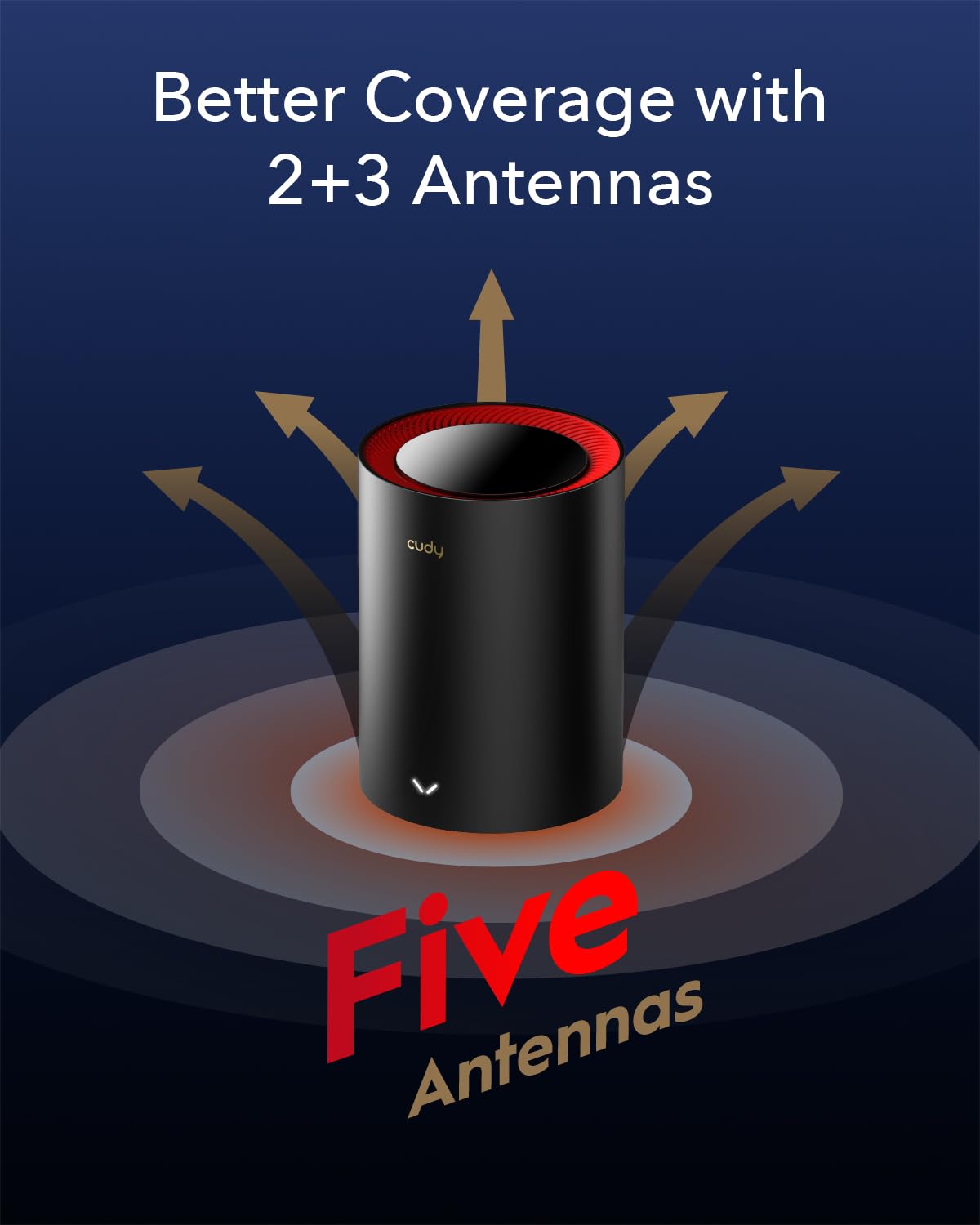Cudy Ax3000 Wi Fi 6 2.5G Mesh System(M3000)   Covers Up To 7000 Sq.Ft., Replaces Wireless Router And Extender, Supports Ethernet Backhaul (3 Pack)