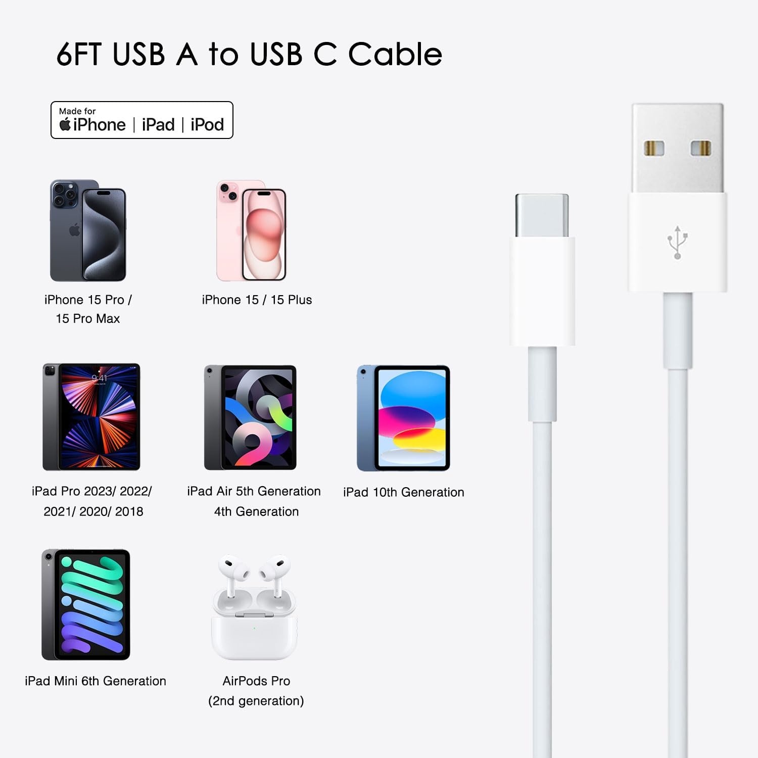 3.3Ft Car Carplay Cable For Iphone 15 15 Pro Max 15 Plus Cable, Usb A To Usb C For Airpods Pro (2Nd Generation), Ipad 10Th Gen I