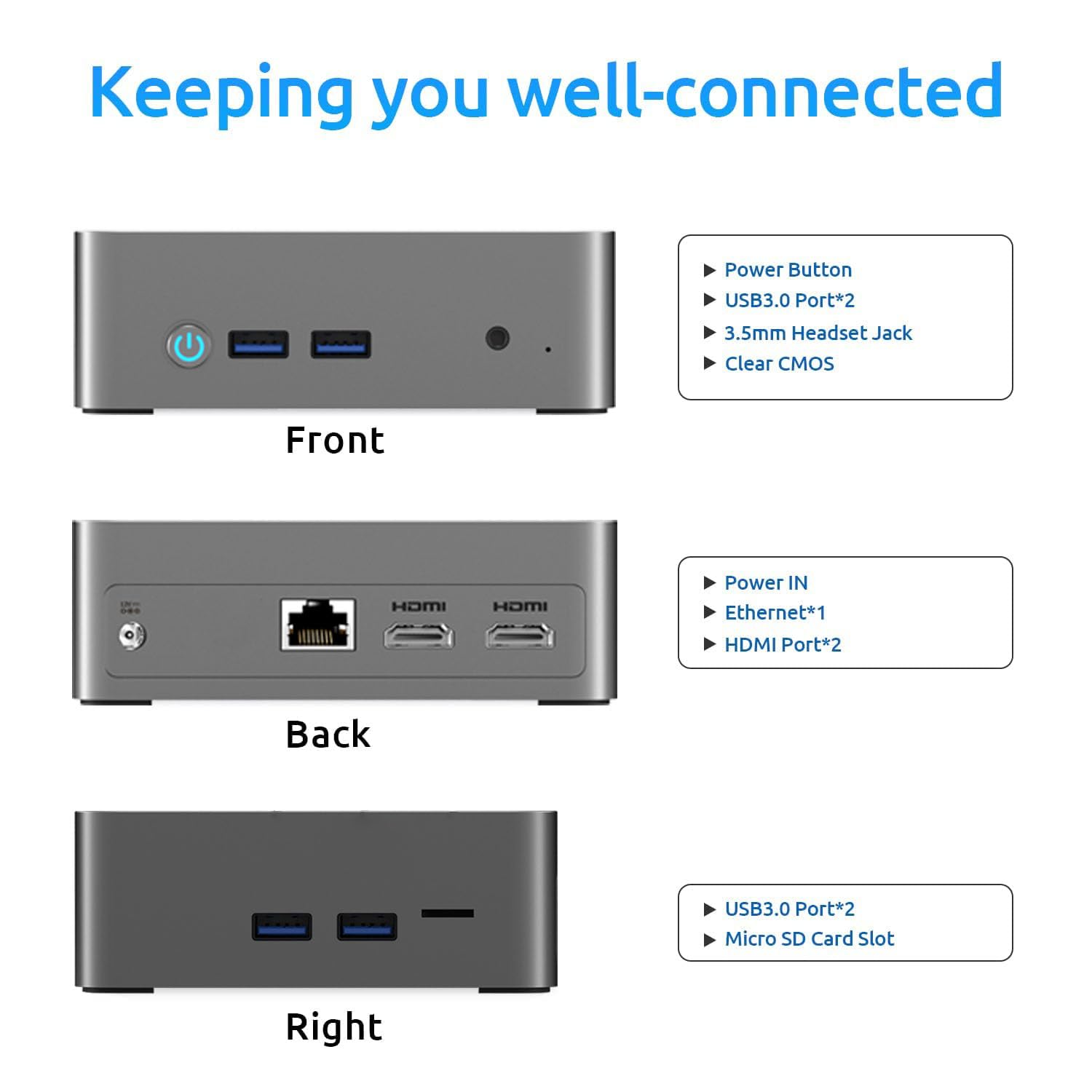 Bmax B3 Mini Pc, Intel N5095(Up To 2.9Ghz), 8Gb Ddr4 Ram/256Gb Ssd, Mini Desktop Computer 4K Dual Screen Display Push Pull Cover