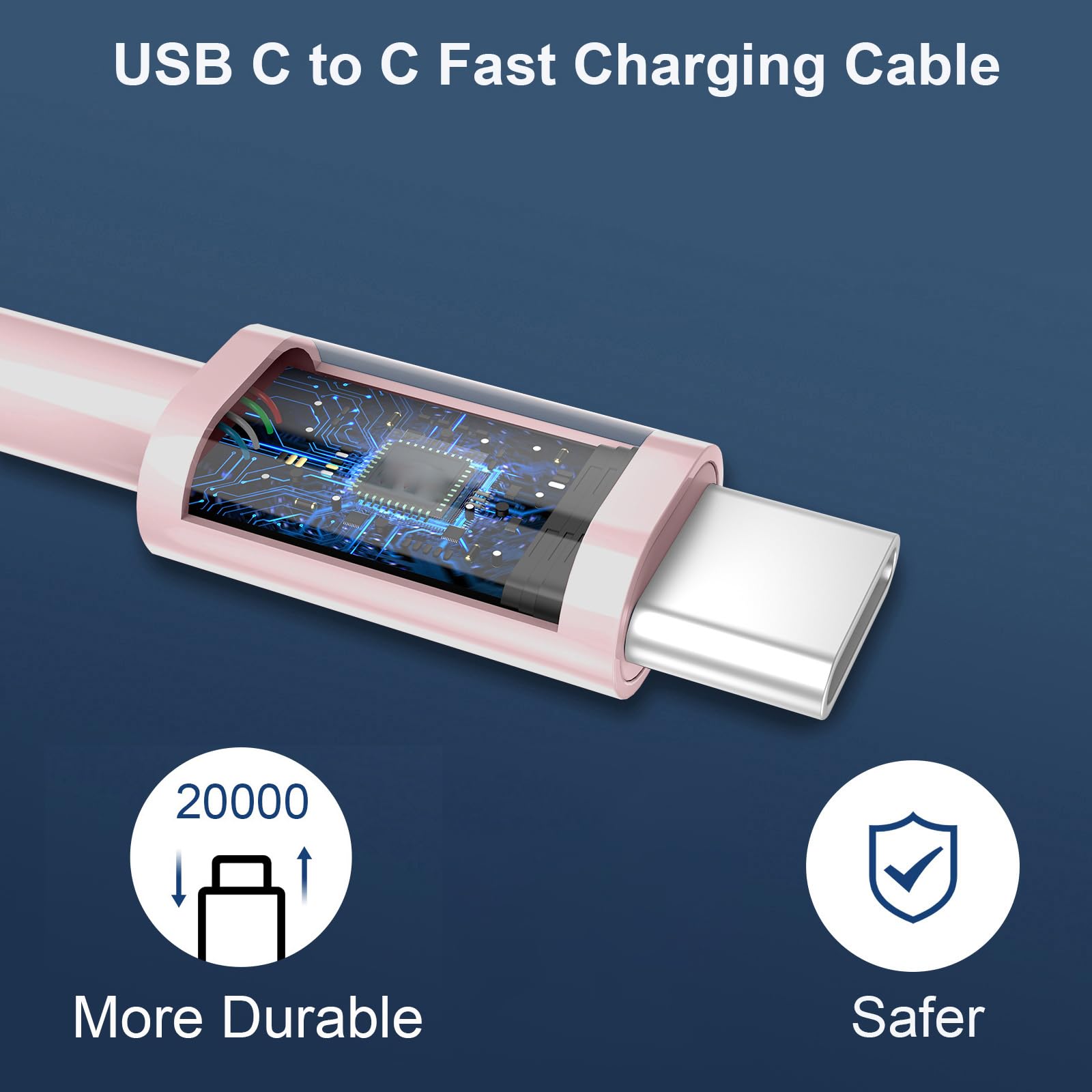 Usb C Fast Charger Block, 20W Dual Port Usb C Fast Charger Block With 6Ft Long Usb C To C Charging Cable Cord For Iphone 15 Pro