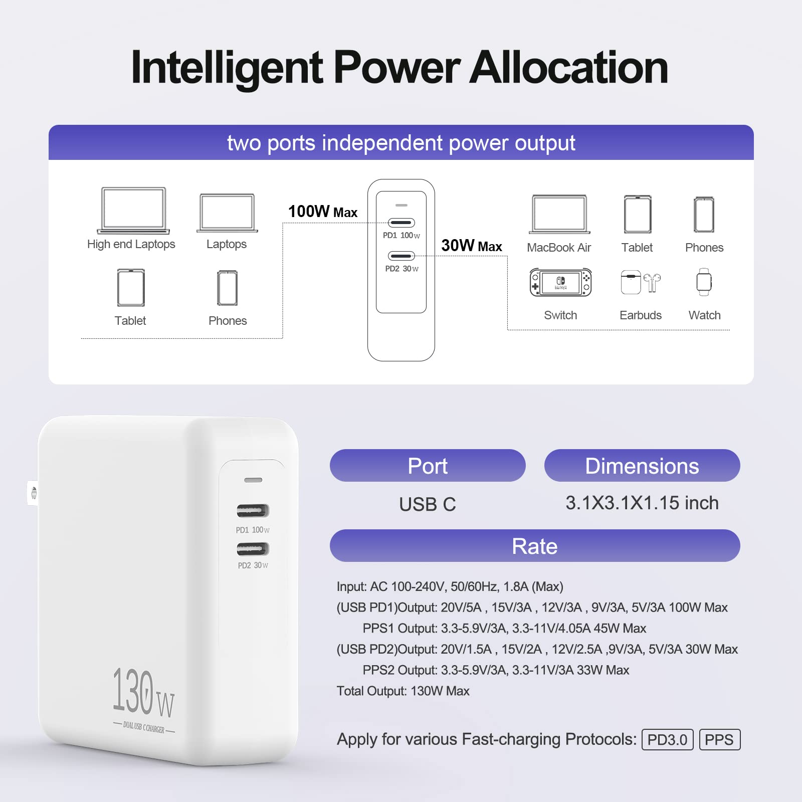 Macbook Pro Charger/Macbook Air Charger 130W Dual Usb C Charger For Macbook Pro 16, 15, 14, 13 Inch, Macbook Air M1/M2, Ipad Pro
