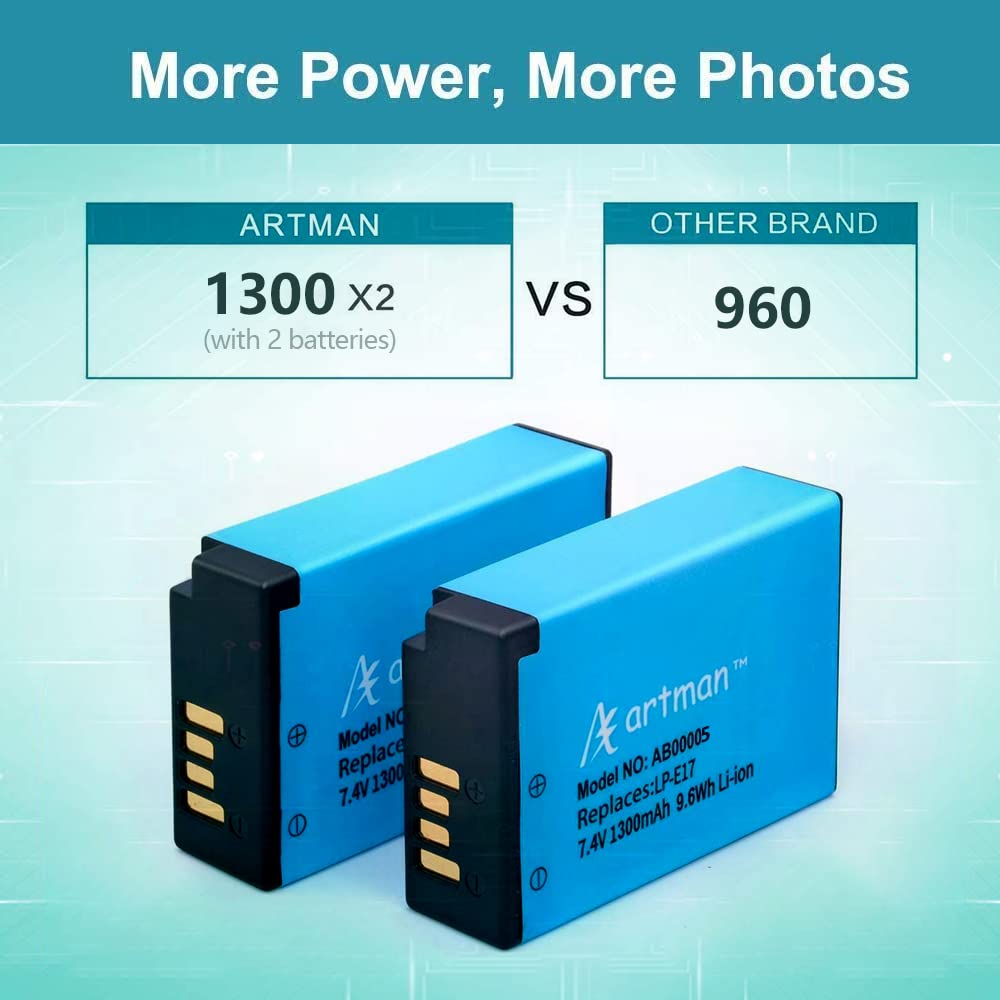 Artman 2 Pack Lp E17 Batteries And Rapid Dual Usb Charger For Canon Eos R50 Rp R10 R8,Rebel T8I, T7I, T6I, T6S, Sl2, Sl3, Eos M3