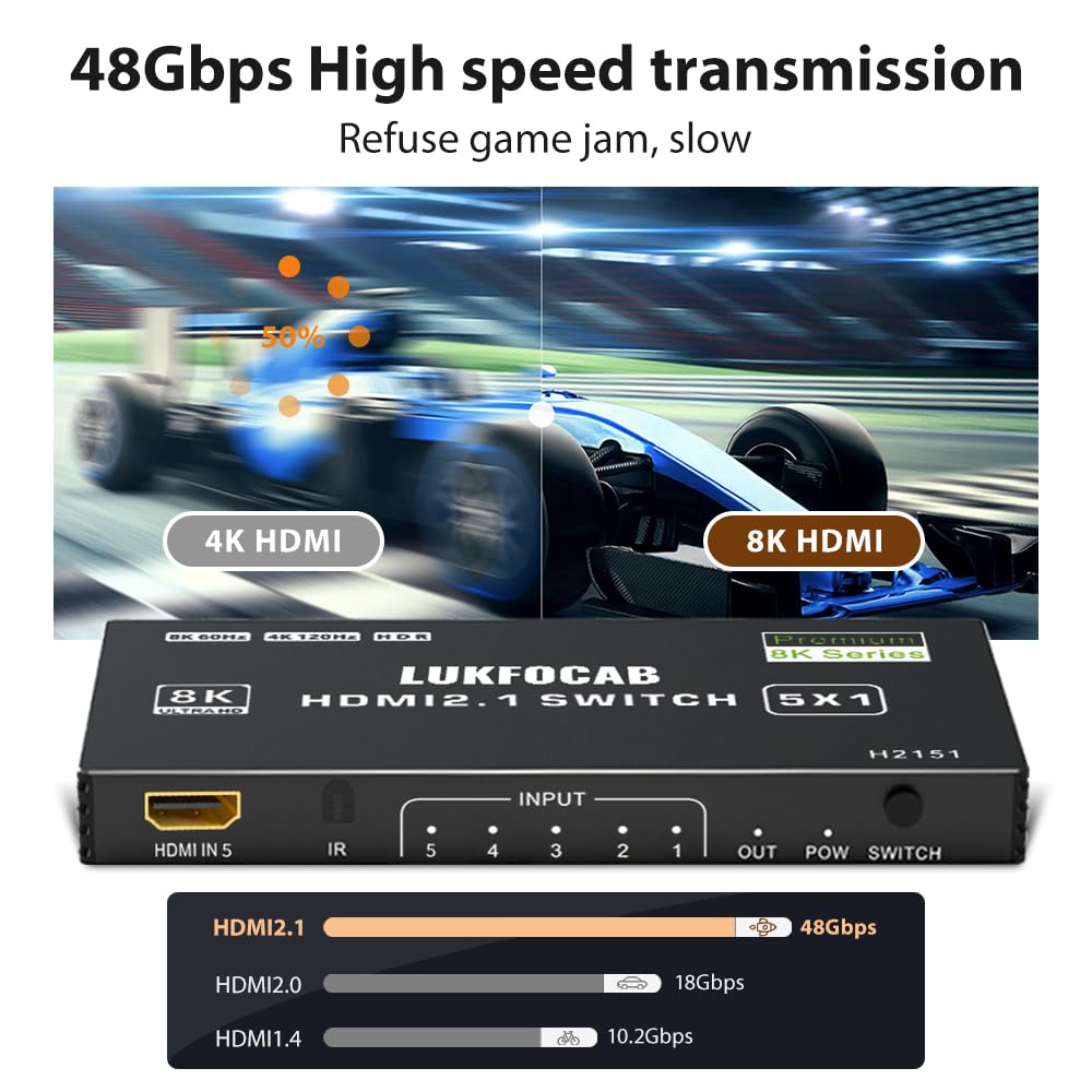 Hdmi 2.1 Switch 5 In 1 Out 8K 60Hz, 5 Port Hdmi Switcher Selector Box With Remote, 4K@120Hz Hdmi Switch 5X1 Support 48Gbps, Hdr