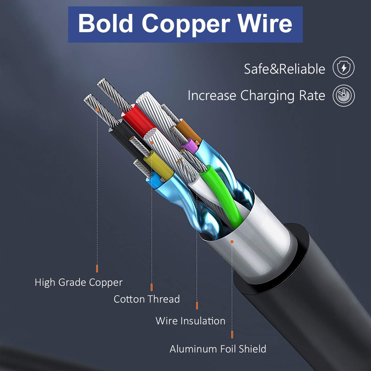 19.5V 3.34A 65W Ac Adapter Laptop Charger Replacement For Dell Latitude 3190 3189 5400 5480 5490 7490 E5500 E5470 E6430 E6500 E6530 Chromebook 11 3120 3180 3189 Series