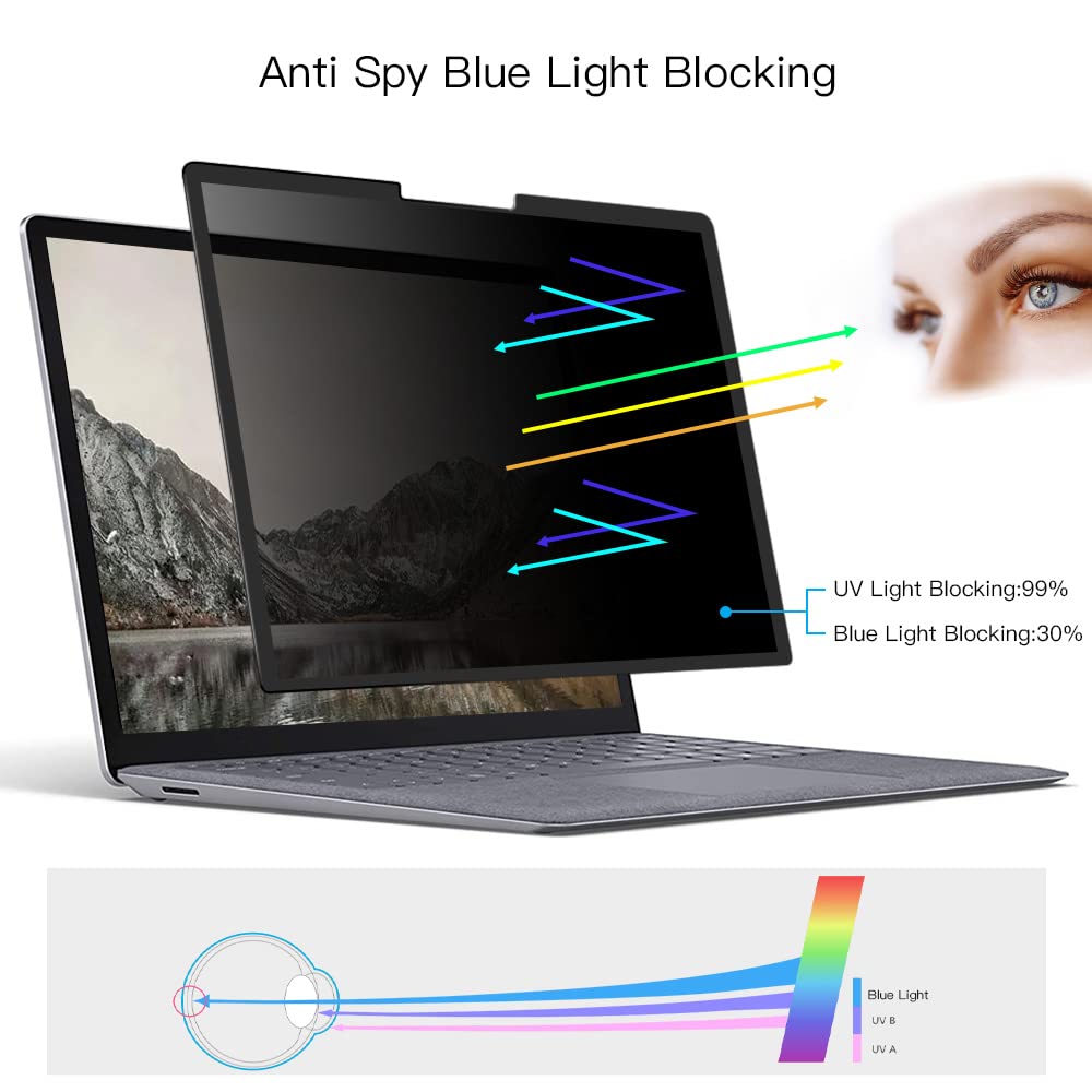 For Microsoft Surface Laptop 1/2/3/4/5 Th Gen 15 Inch Bubble Free Privacy Screen Protector Filter, Anti Spy Filter, Anti Glare F