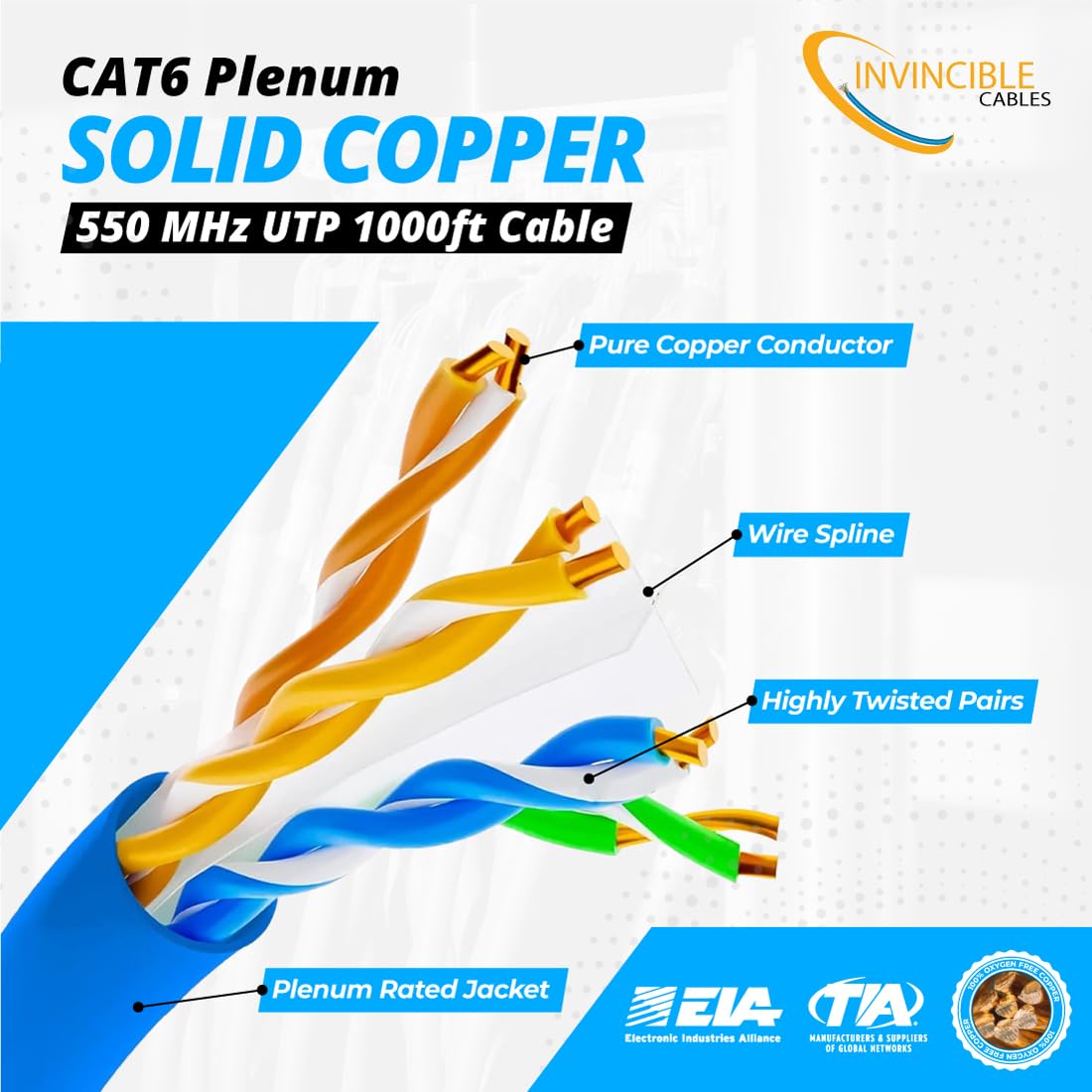 Cat6 Plenum (Cmp) 1000Ft Cable | 0.57Mm 100% Solid Copper, 550 Mhz, 23Awg, 4 Pair, Utp | Fluke Dsx 8000 Tested Up To 100M | Poe,