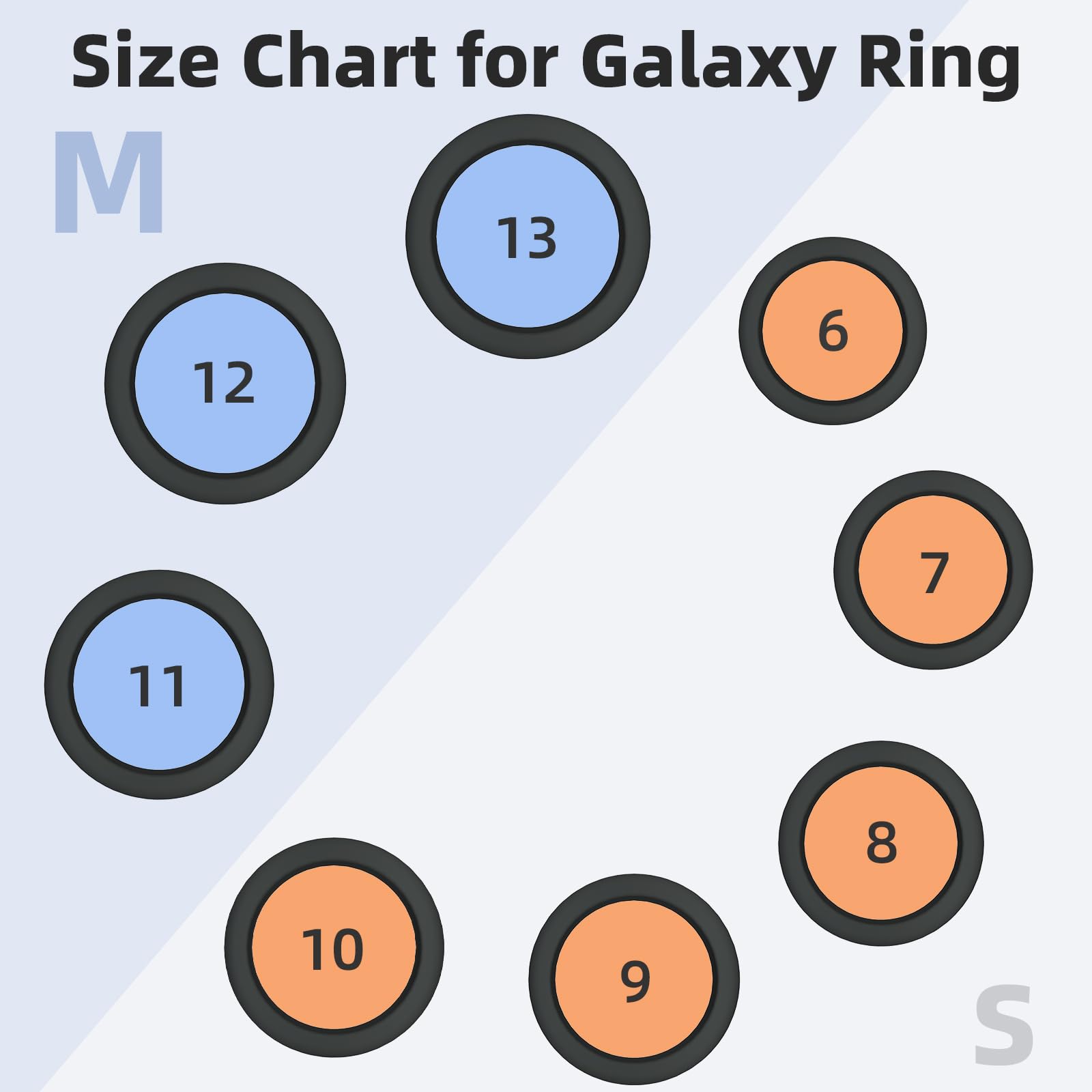 Ring Protector Compatible With Samsung Galaxy Ring, Silicone Elastic Ring Cover For Galaxy Ring Working Out Accessories Men Wome