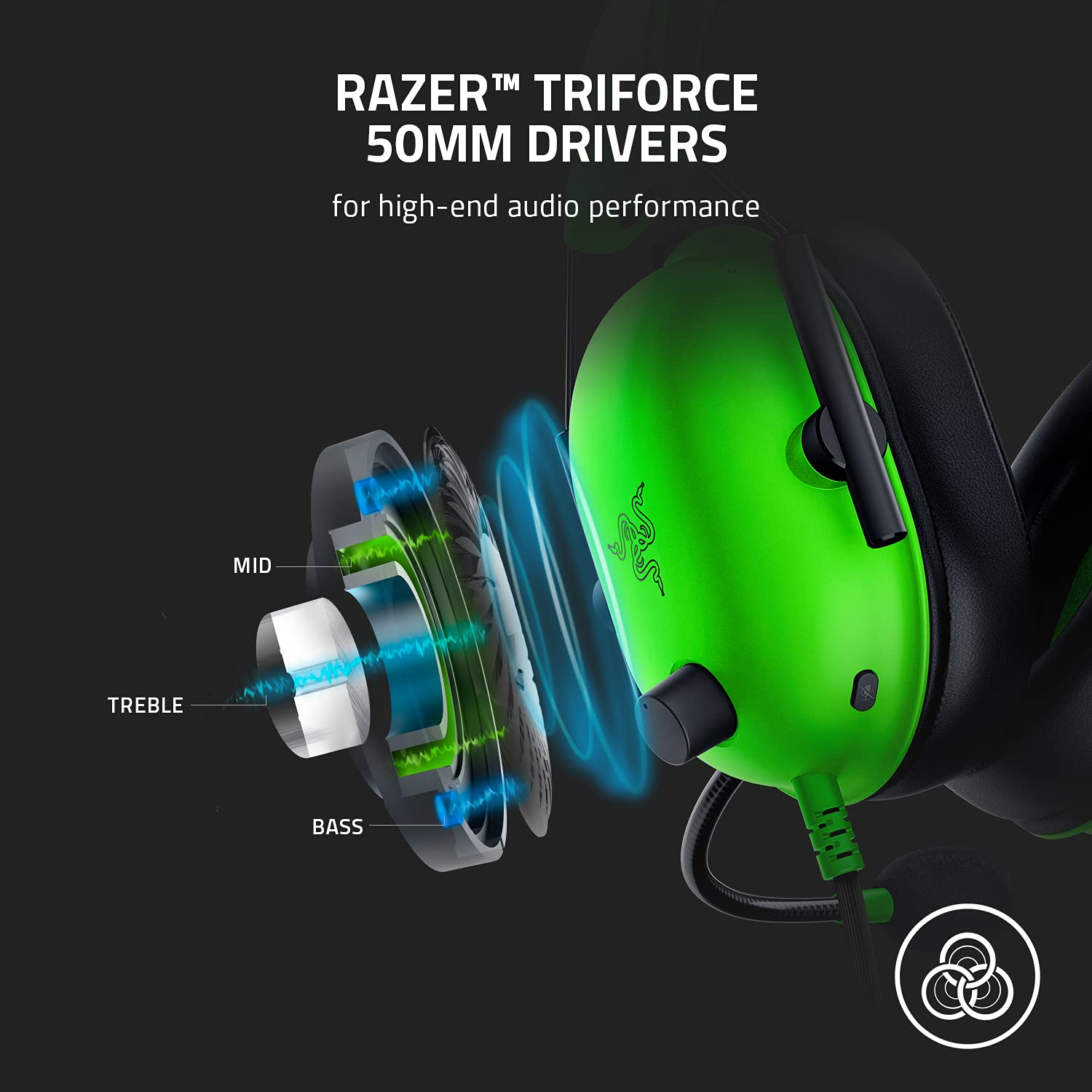 Razer Blackshark V2 X Gaming Headset: 7.1 Surround Sound   50Mm Drivers   Memory Foam Cushion   For Pc, Ps4, Ps5, Switch, Xbox O