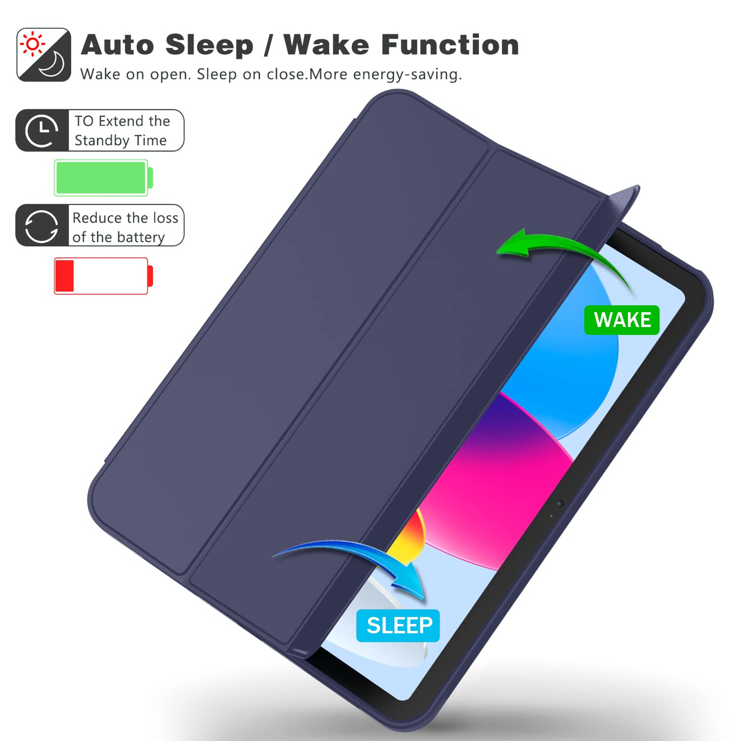 Imieet For Ipad (A16) 11Th Generation Case 11 Inch 2025, Ipad 10Th Generation Case 2022 10.9 Inch With Pencil Holder, Trifold Stand Smart Cover With Soft Tpu Back,Auto Wake/Sleep(Dark Blue)