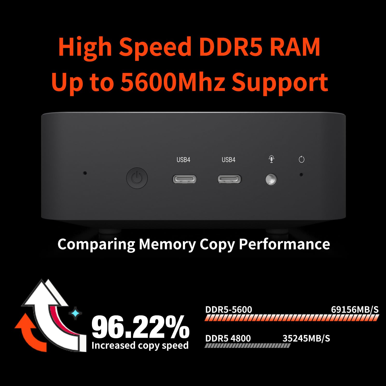 Reatan Alloy 9 Mini Gaming Pc Amd Ryzen 9 7940Hs 1Tb Ssd 32Gb Ddr5 5600 Mhz Ram,Desktop Mini Computers Windows 11 Pro,Radeon 780