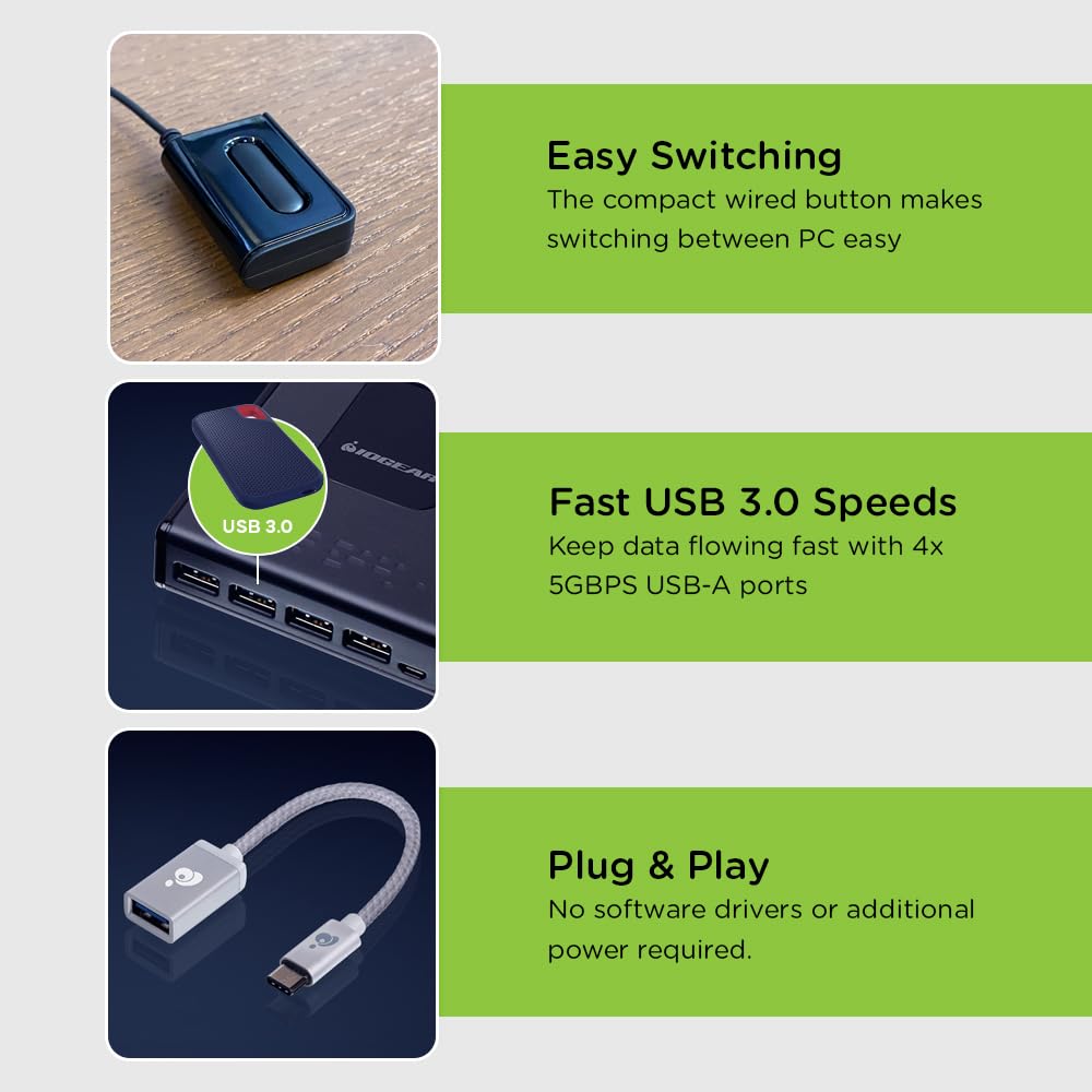 Iogear 4X4 Usb 3.0 Peripheral Sharing Switch   Share 4 Usb Devices Between 4 Computers   Led Indicators   Cables & Remote Includ