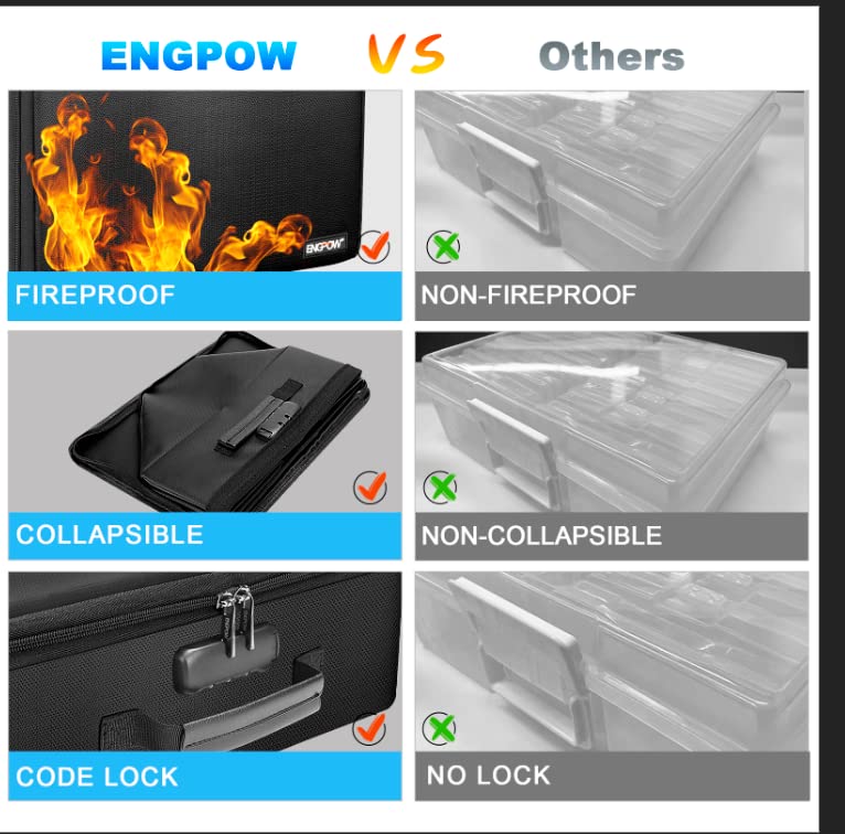 Engpow Fireproof Photo Storage Box With Lock,Photo Box Organizer With Divider&Mesh Bag,Collapsible Portable Photo Storage Contai