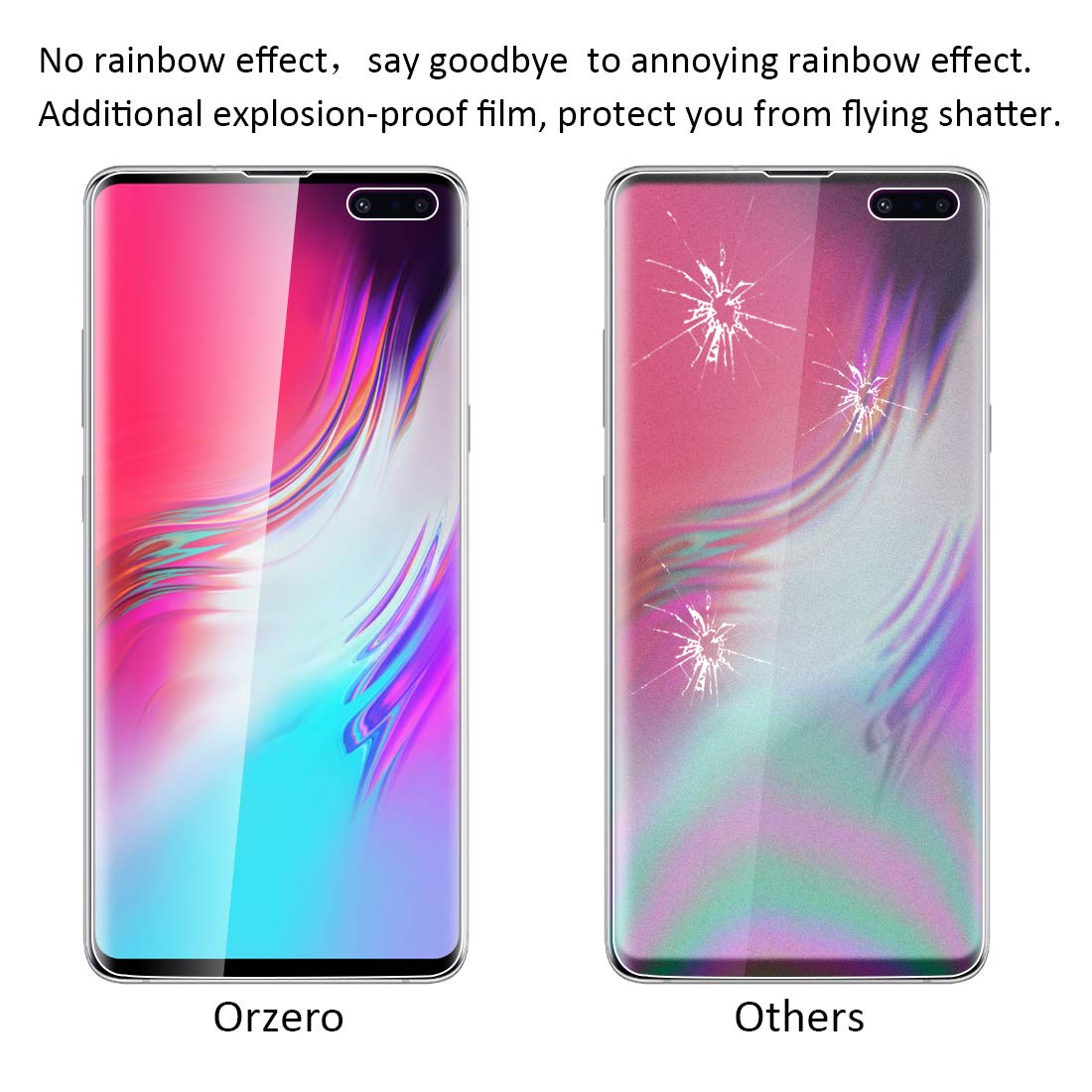 Orzero (3 Pack) Screen Protector Compatible For Samsung Galaxy S10 5G Version Soft Tpu Screen Protector, Premium Quality Edge To