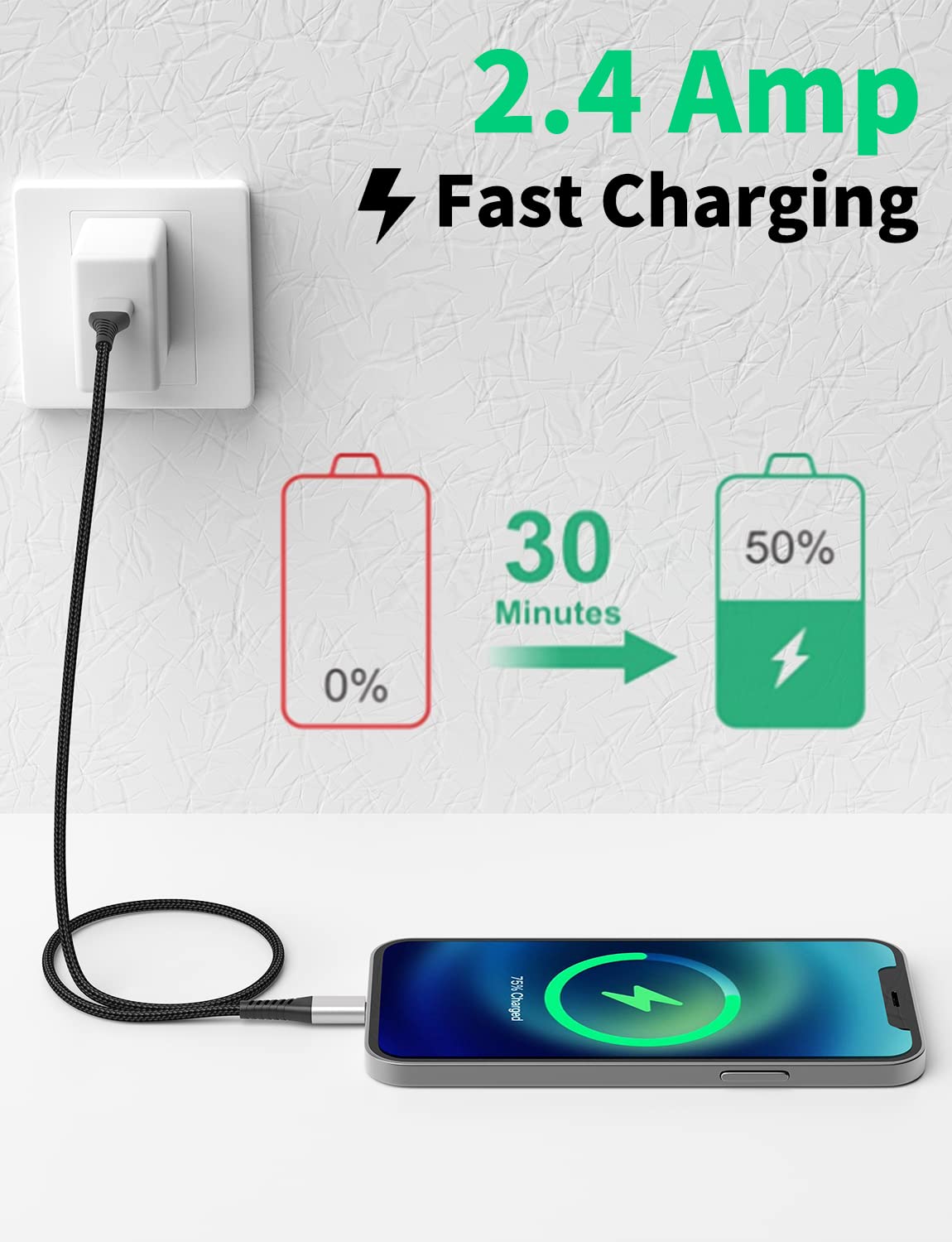 Lightning Cable 2Ft Iphone Charger Cable [3Pack] 2 Foot Iphone Charging Cord Fast Charging Braided Usb To Lightning Cable For Ap