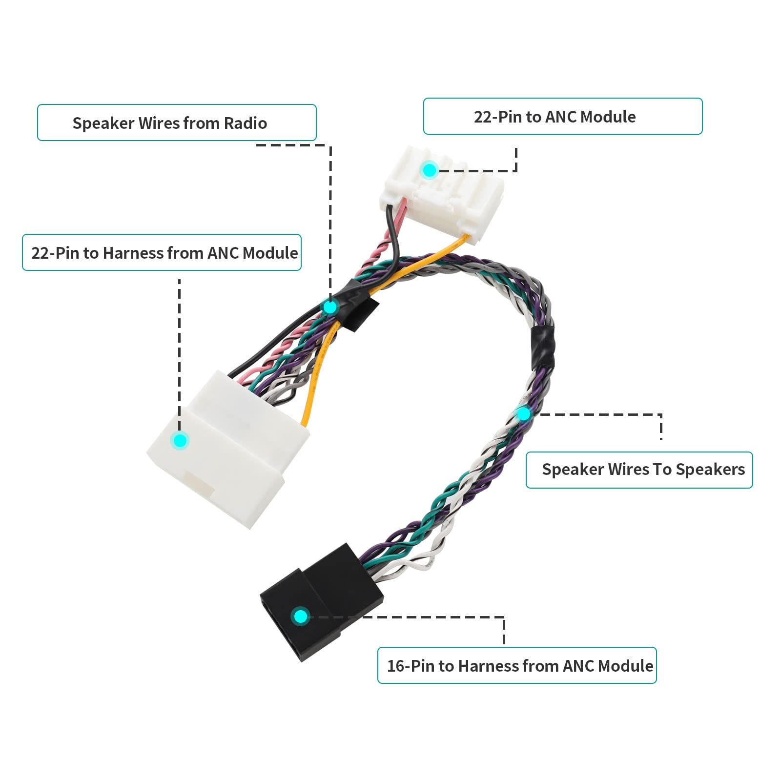 Red Wolf Car Anc Module Bypass T Harness Plug Connector Ch01 For Dodge Ram Jeep Chrysler 2007 2011 Add Aftermarket Amplifier Subwoofer To Non Factory Amp System Plug And Play