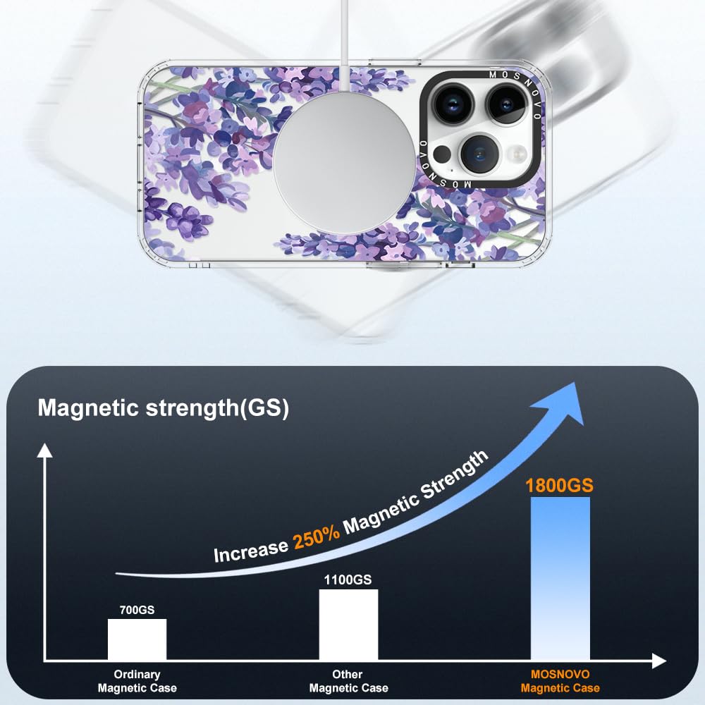 Mosnovo Case For Iphone 14 Pro, [Compatible With Magsafe] [Buffertech 6.6Ft Military Grade Drop Protection] [Anti Peel Off Tech]