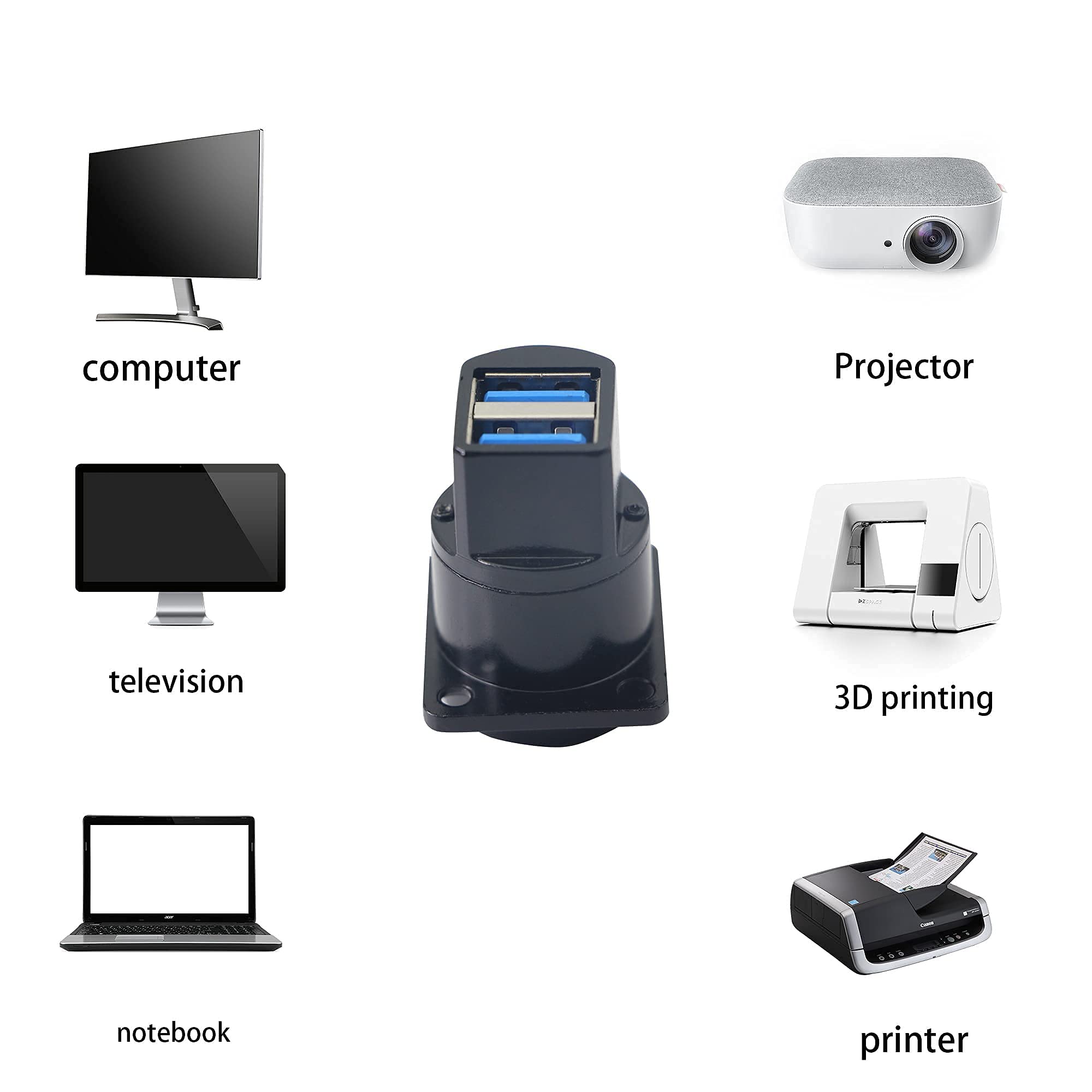 Qianrenon Usb 3.0 Socket Dual Usb Panel Mount Solderless Connector, Usb 3.0 Female To Female Coupler Socket Usb Panel Mount Pass Through Adapte For Audio, Video And Optoelectronic Networker