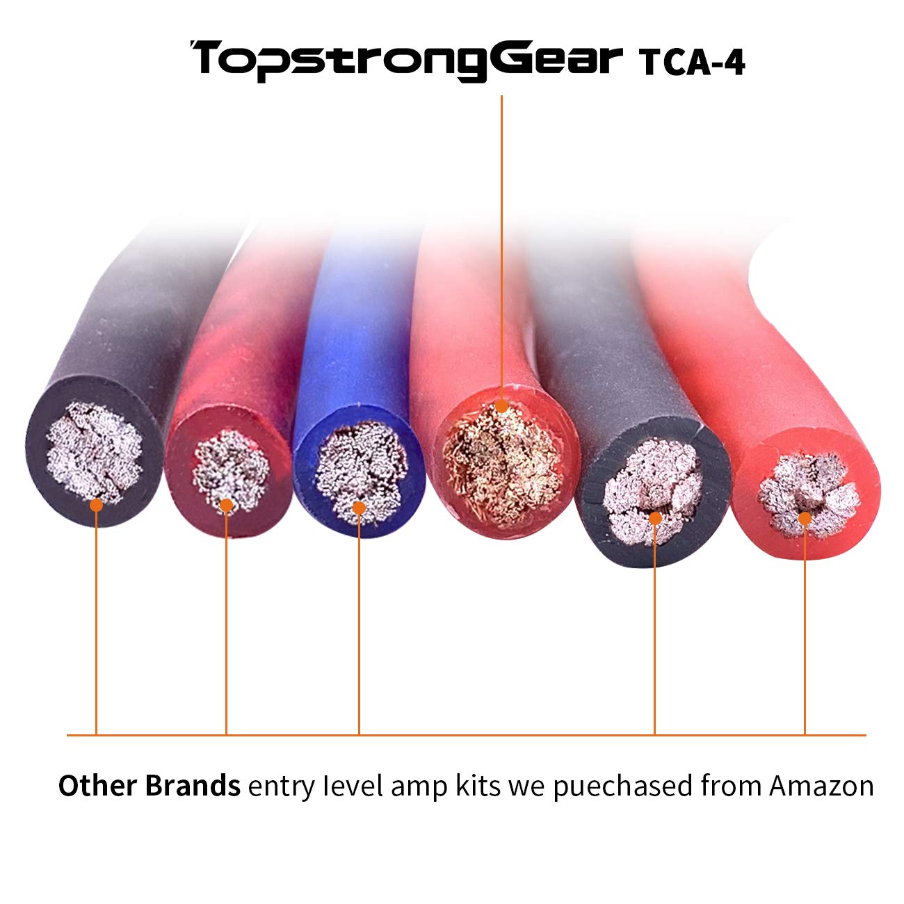 Topstronggear 4 Gauge Amp Kit True 4 Awg Amplifier Installation Wiring Amp Kit Install Cables Car Audio Wire