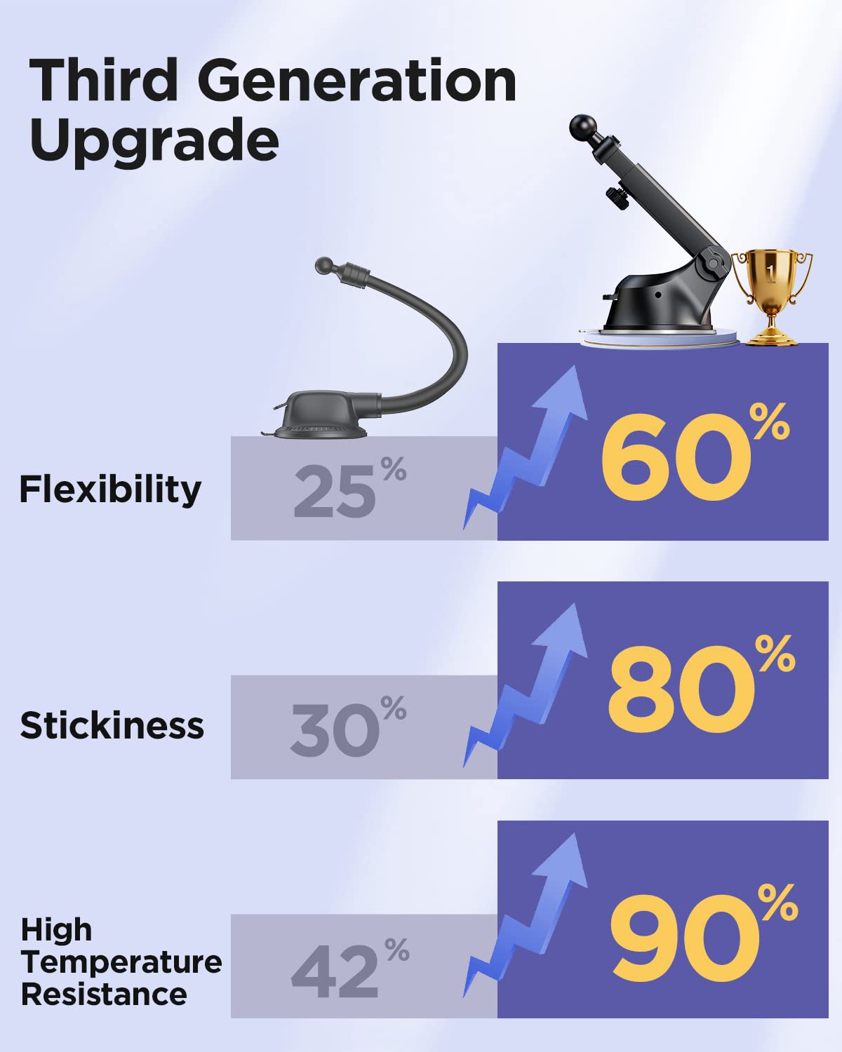 Wireless Car Charger,15W Qi Fast Charging Car Charger Phone Holder Mount, Auto Clamping Alignment Windshield Dashboard Air Vent