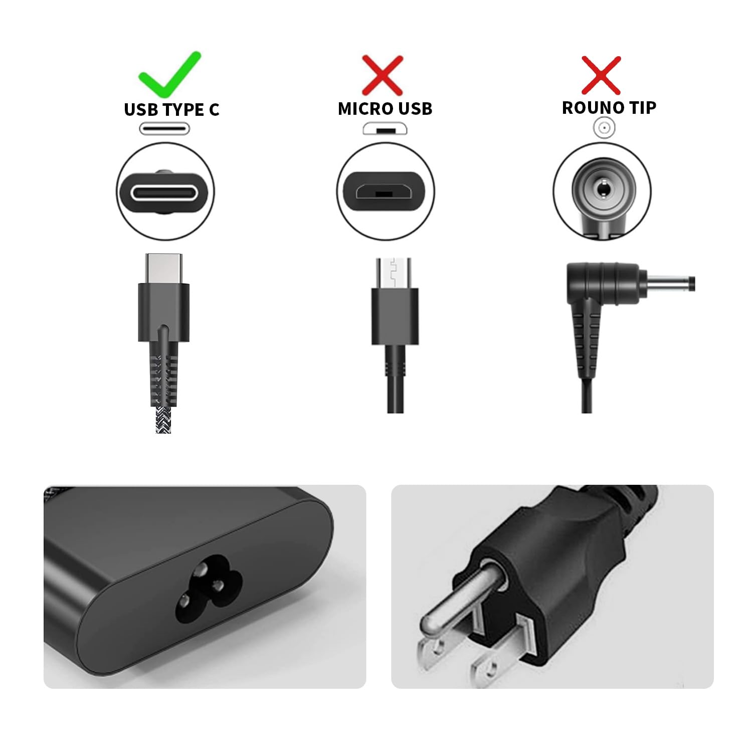 New Slim Hp 65W Usb C Laptop Charger For Hp Envy X 360,Hp Spectre X360,Elitebook X360,Chromebook X360,Elite X2,Pavilion X2, Envy