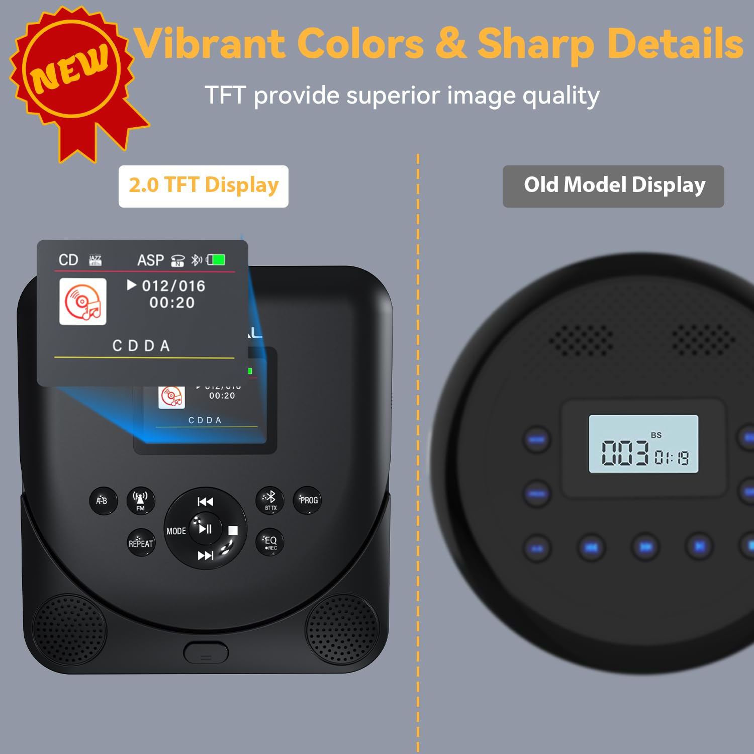 Cd Player Portable,Monodeal Bluetooth Cd Player With Speakers And Fm Transmitter,Support Tf Card,Rechargeable Cd Player For Car/Home With 2.0� Tft Screen