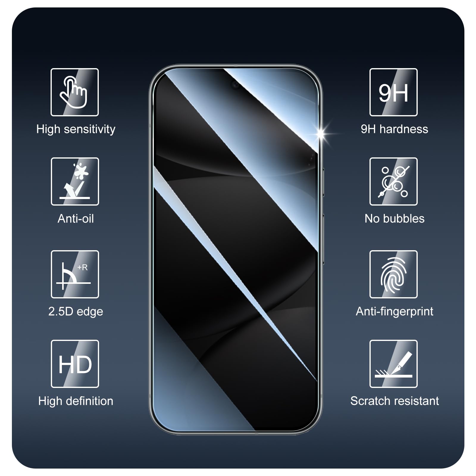 3+3+1-Pack, Privacy Screen Protector And Camera Lens Protector For Google Pixel 10 Pro Xl With Installation Alignment Aid, Anti-