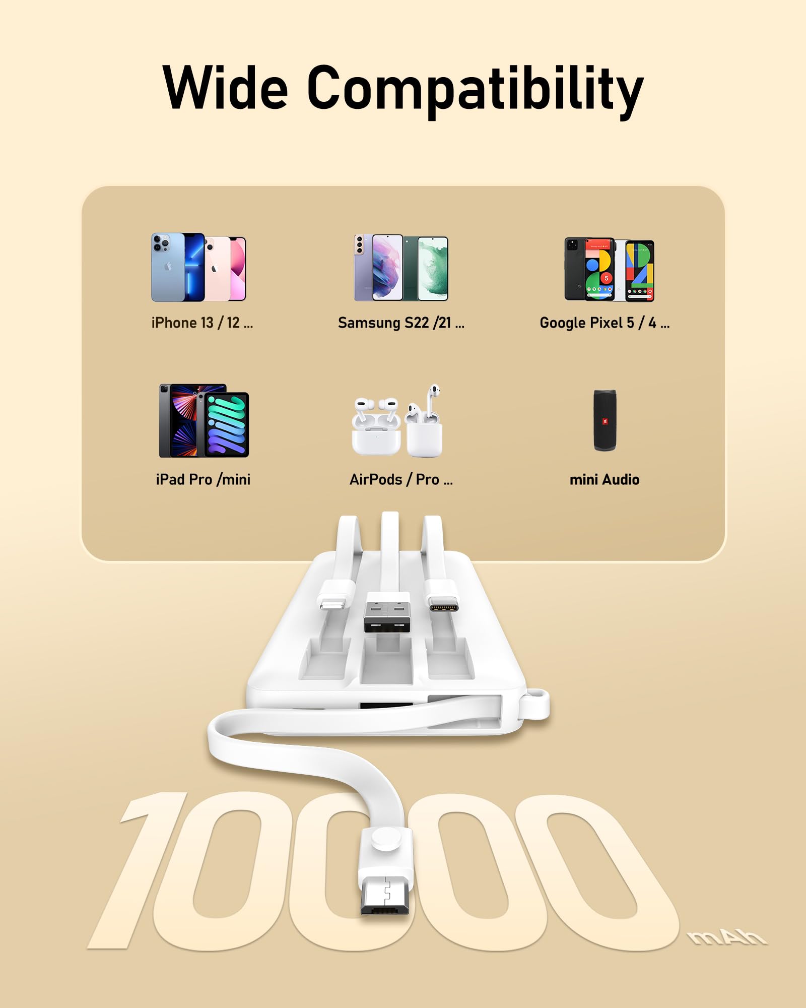 Veektomx Portable Charger With Built In Cables 10000Mah, Usb C Power Bank With 5 Outputs And Led Display, Small & Slim Battery P