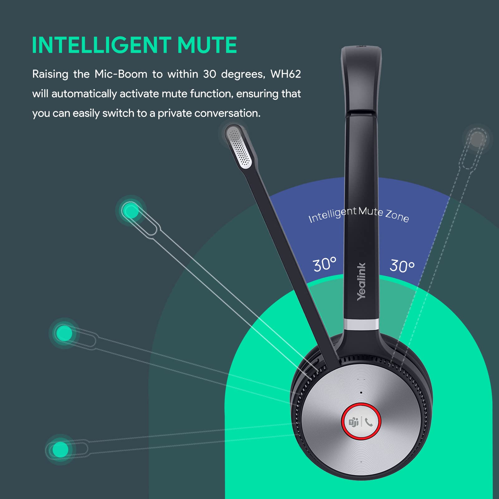 Yealink Wh66 Stereo Wireless Dect Headset Teams Certified,Long Wireless Range 160M/525Ft,Talk Time 14H,Speaker,Work With Pc/Lapt