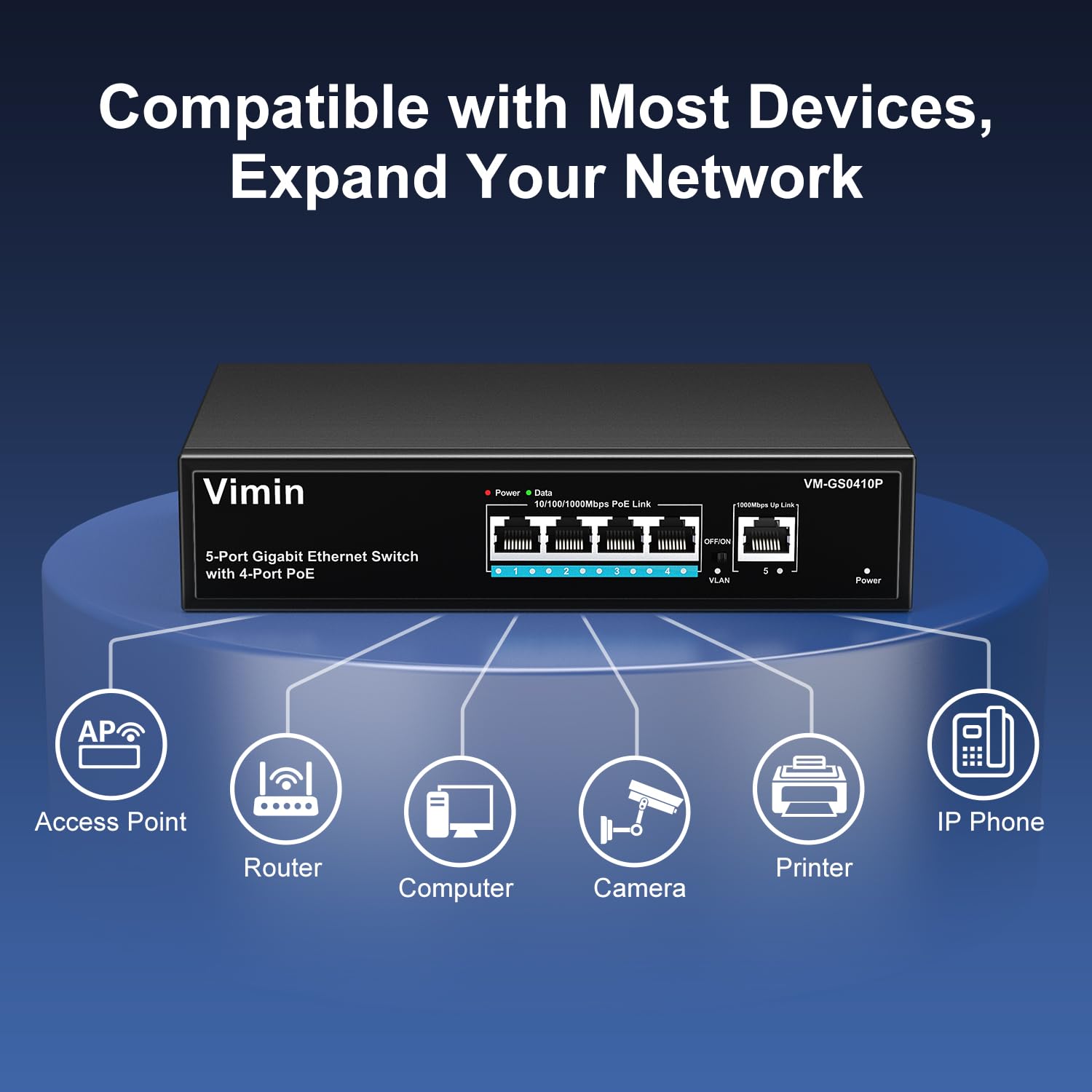 Vimin 4 Port Gigabit Poe Switch With 1 Uplink Gigabit Ports, 5 Port Unmanaged Ethernet Poe Switch With 72W Power, Support Ieee80