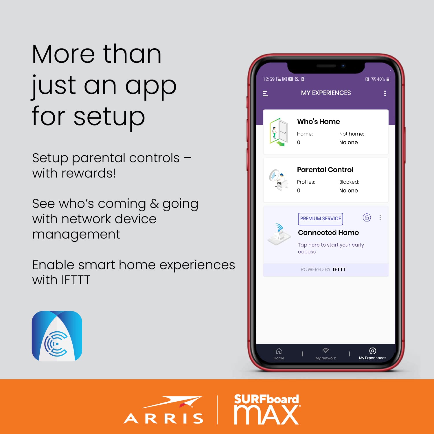 Arris Surfboard Max W121 Tri Band Mesh Wi Fi 6 System, Ax6600 Speeds Up To 6.6 Gbps, Coverage Up To 5,500 Sq Ft, Alexa Support
