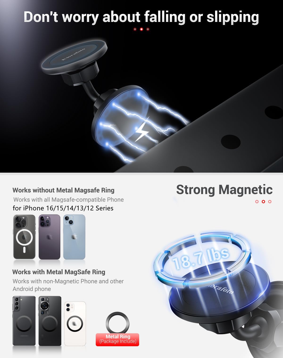 Gym Magnetic Phone Holder For Magsafe, Dual Magnetic Phone Mount Gym Phone Holder Magnet With Double Ball Head Locking Angle Com