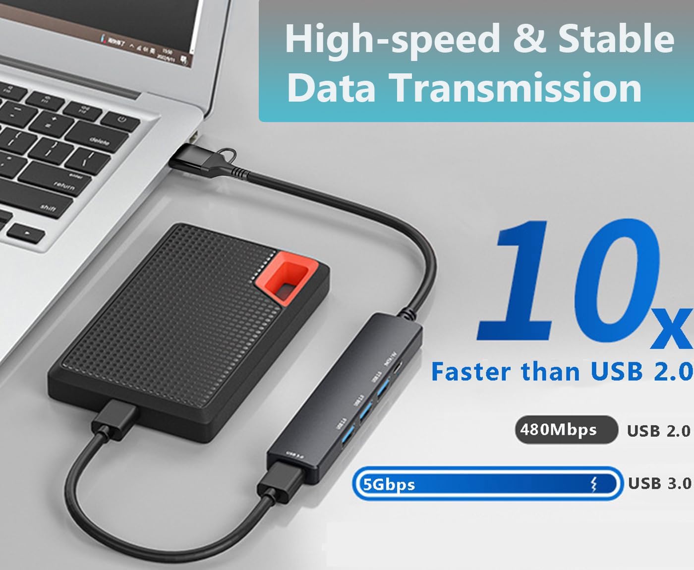 Usb 3.0 Hub With Usb C Data Port, 2 In 1 Usb Hub 5 Ports, Portable Usb Splitter For Laptop, Usb C Extender For Macbook Pro, Imac