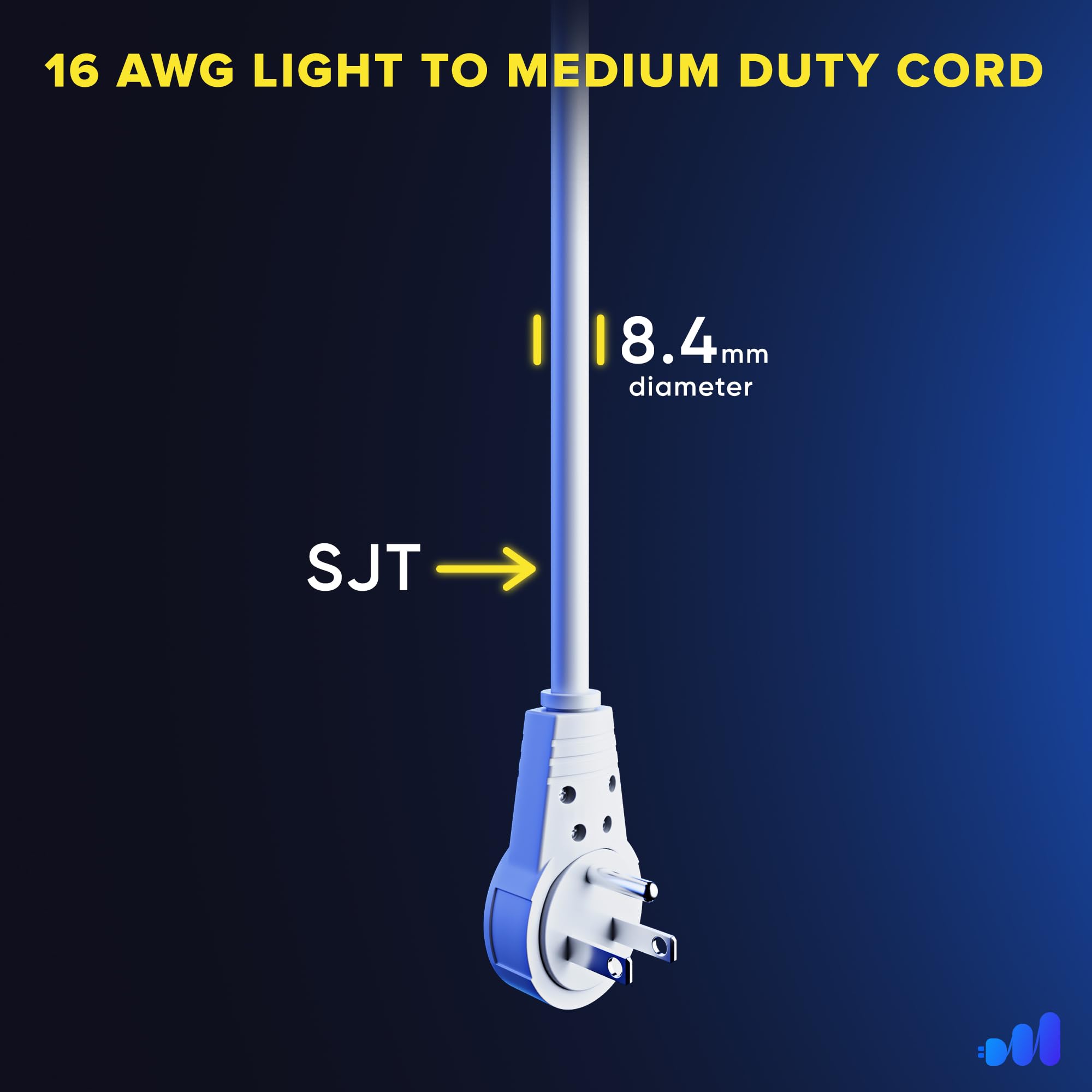 Maximm Extension Cord 5 Feet White Flat Plug, 360? Rotating Short Power Cord Single Outlet, Indoor 16 Gauge 3 Prong Grounded Wir