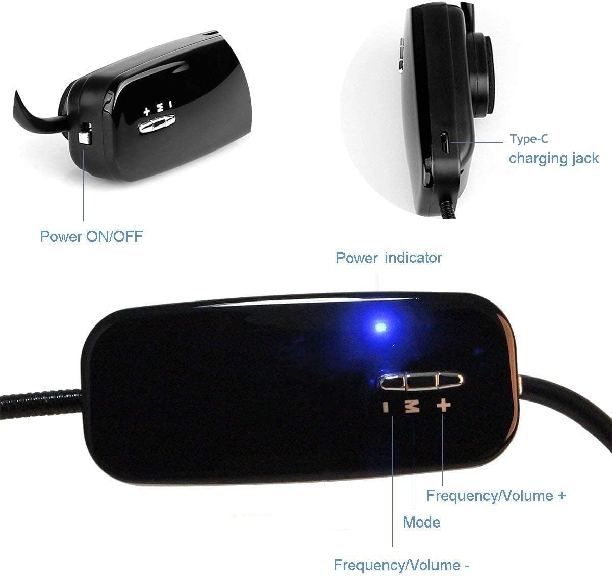 Retekess Tr503 Wireless Fm Microphone Headset, Hands-Free With Rechargeable Battery For Voice Amplifier, Church, Tour Guide, Tea