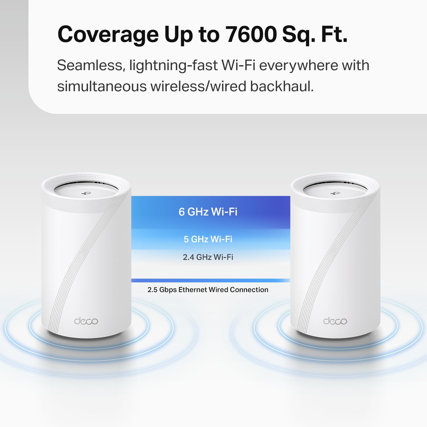 Tp Link Tri Band Wifi 7 Be10000 Whole Home Mesh System (Deco Be63) | 6 Stream 10 Gbps | 4    2.5G Ports Wired Backhaul, 4   Smar