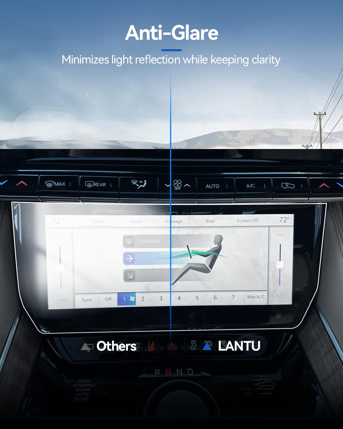 Lantu 2Pcs Car Screen Protector For 2024 2023 2022 Grand Wagoneer Accessories Front Row Under Navgation Ac Nano Touchscreen Prot