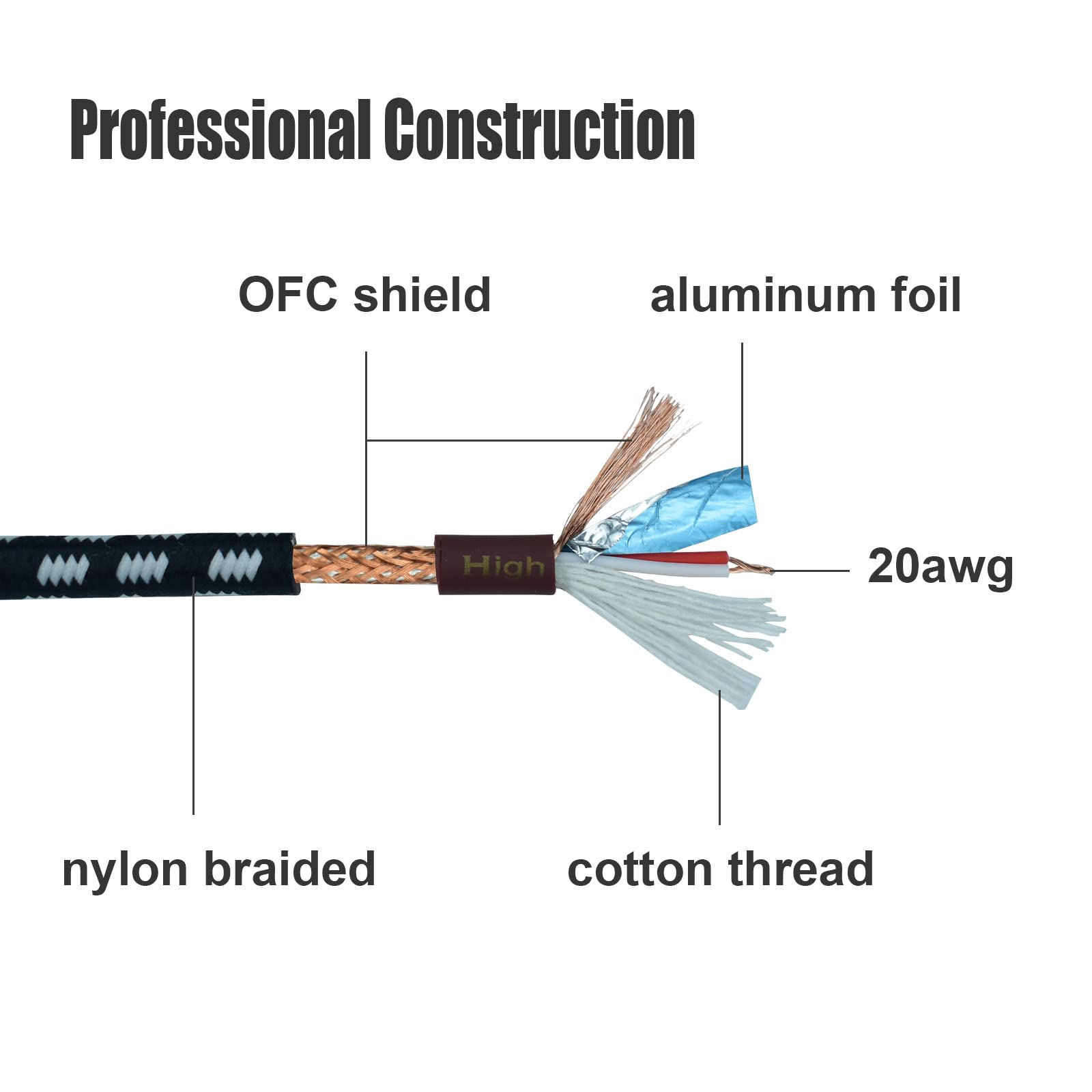Mugteeve Dual 1/4 Ts Mono To Xlr Male Y Splitter Cable, 10 Feet Stereo L/R Quarter Inch To Xlr Instrument Cable, For Mixer, Elec