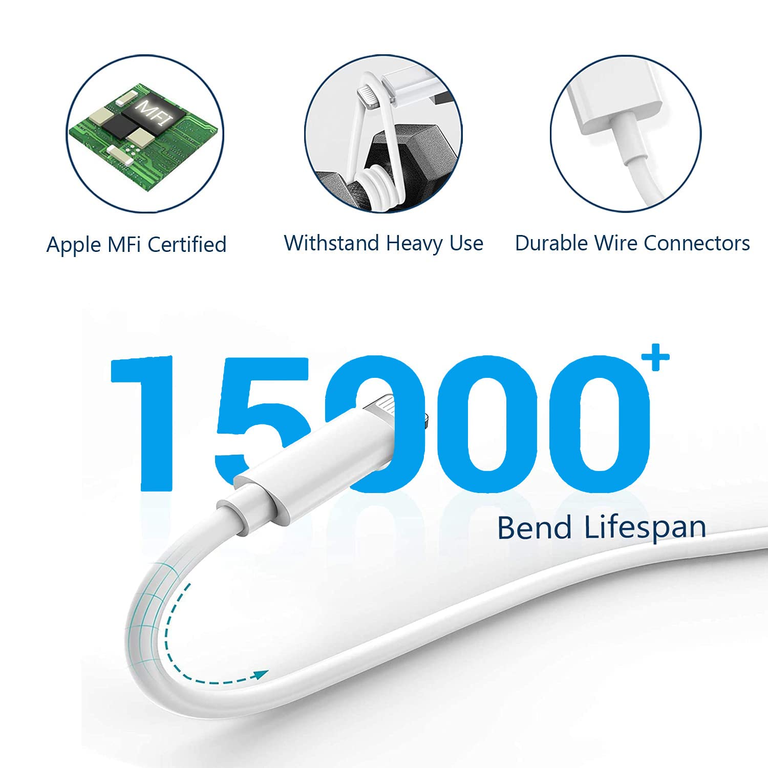 Iphone Fast Charger,Fast Charger Iphone 2Pack Dual Port Usb Wall Charger Apple Fast Charging 10Ft Long Lightning Cable Cord Doub