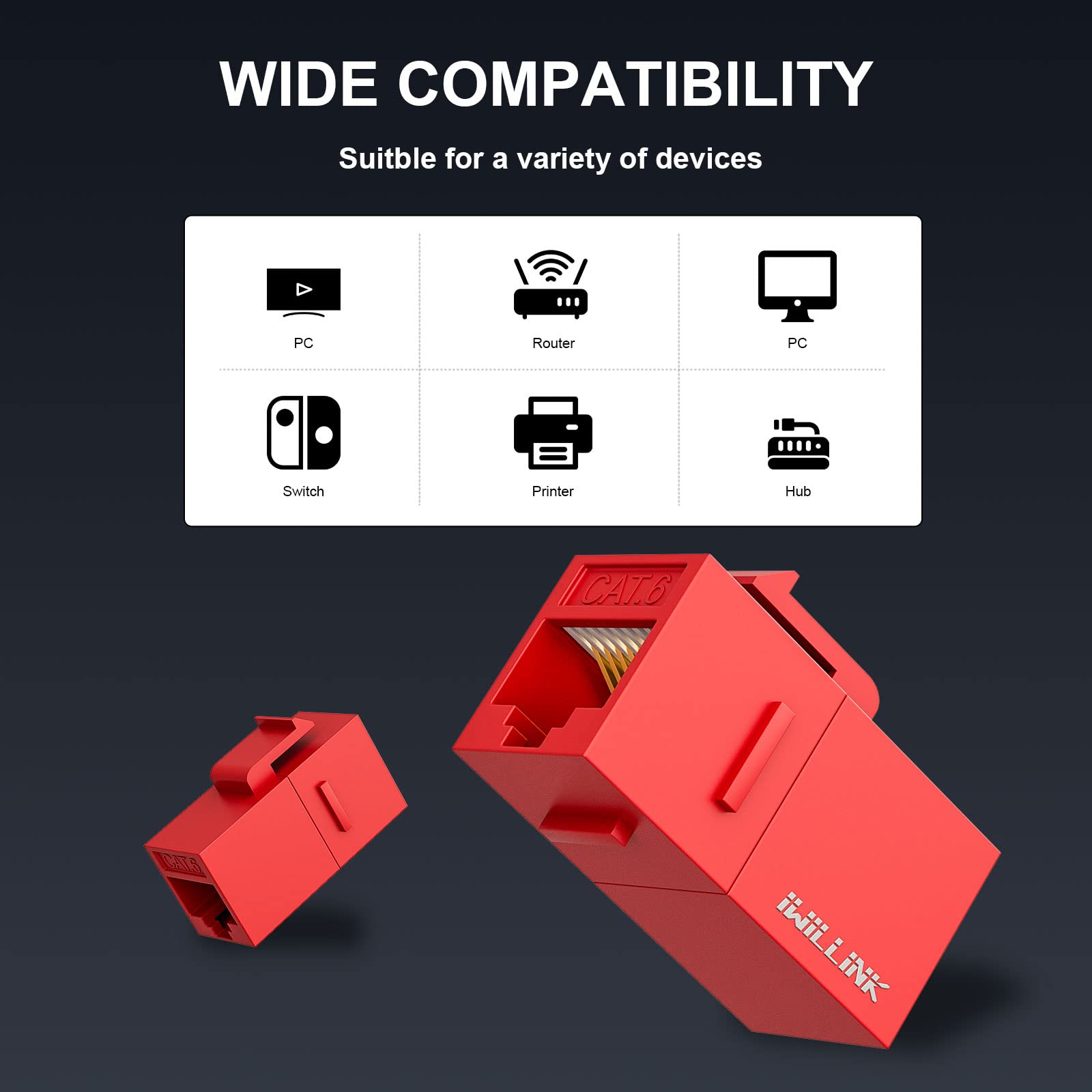 Iwillink Rj45 Cat6 Keystone Coupler 25 Pack, Female To Female Cat6 Keystone Jack, Utp Keystone Coupler Insert, Keystone Jack, Et