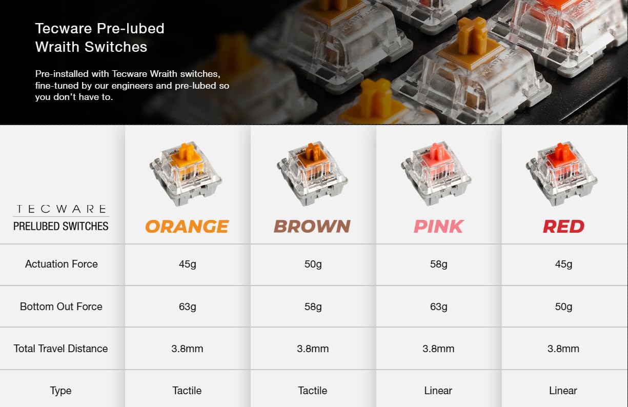 Tecware Phantom+ Elite 87 Key Rgb Mechanical Gaming Keyboard, Led Backlit, Universal Hot Swap, Wired And Wireless, 3 Mode Connectivity, Thocky Sounding, White Elite Wraith Orange