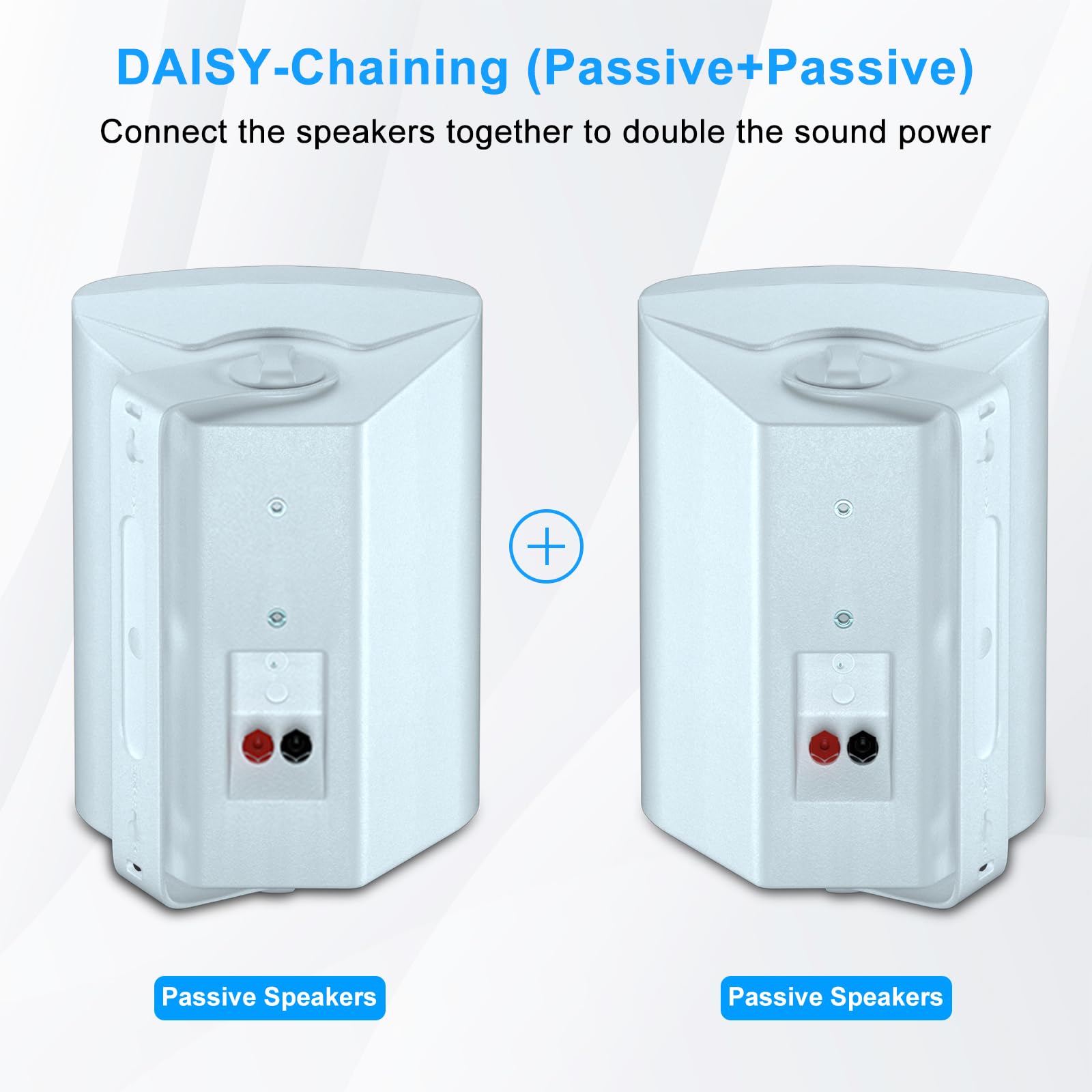 Herdio 6.5 Inch 400W Outdoor Speakers Wired Waterproof Passive With Powerful Bass,Wall Mount Speakers For Patio Garage Covered D