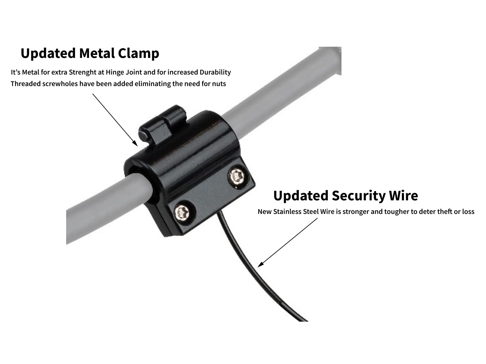 Liberty Patented Hdmi Adapter Ring With 5    Displayport, 5    Mini Dp, Lightning & 5    Usb C Pigtail Adapters Provide Connecti